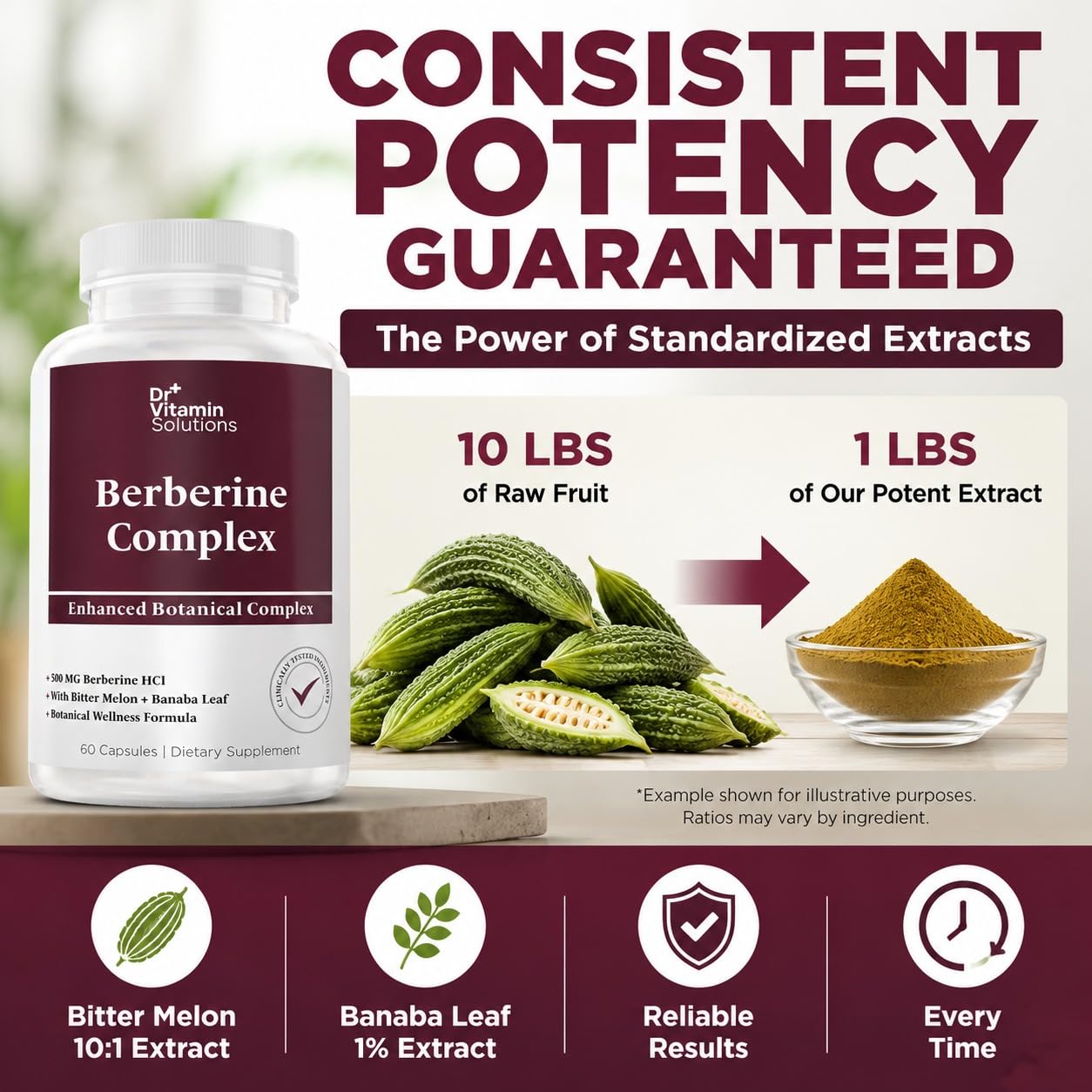 DR VITAMIN SOLUTIONS Berberine HCl 500mg Supplement with Bitter Melon and Banaba Leaf Extract 60 Capsules