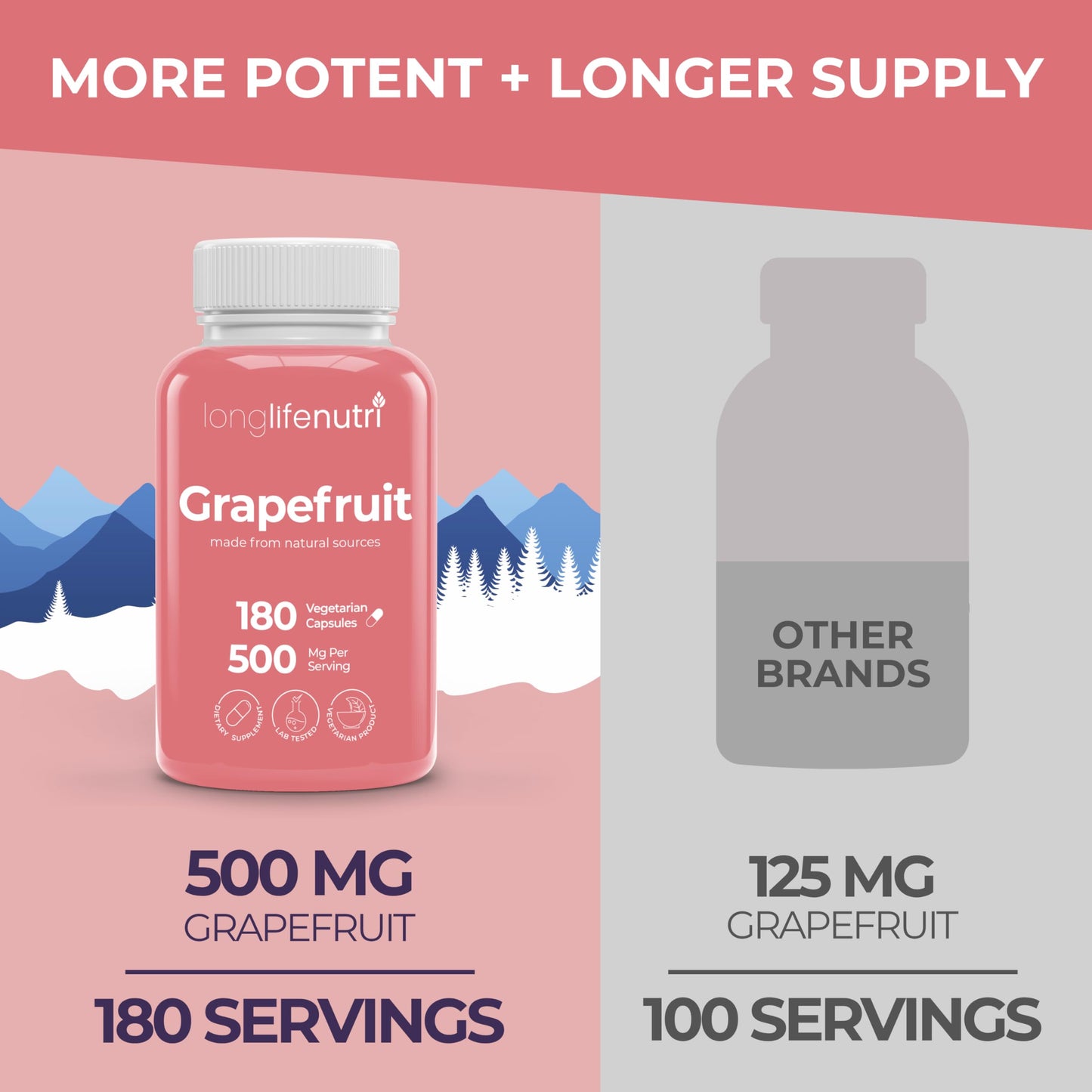 LongLifeNutri Grapefruit Seed Extract 500mg Capsule, 180 Count