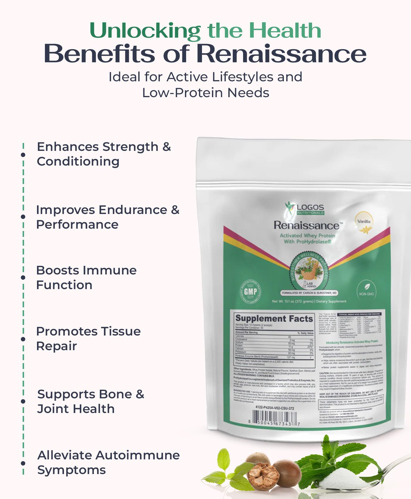 Logos Nutritionals Renaissance Activated Whey Protein Isolate with Digestive Enzymes Powder, 13.12 Ounces