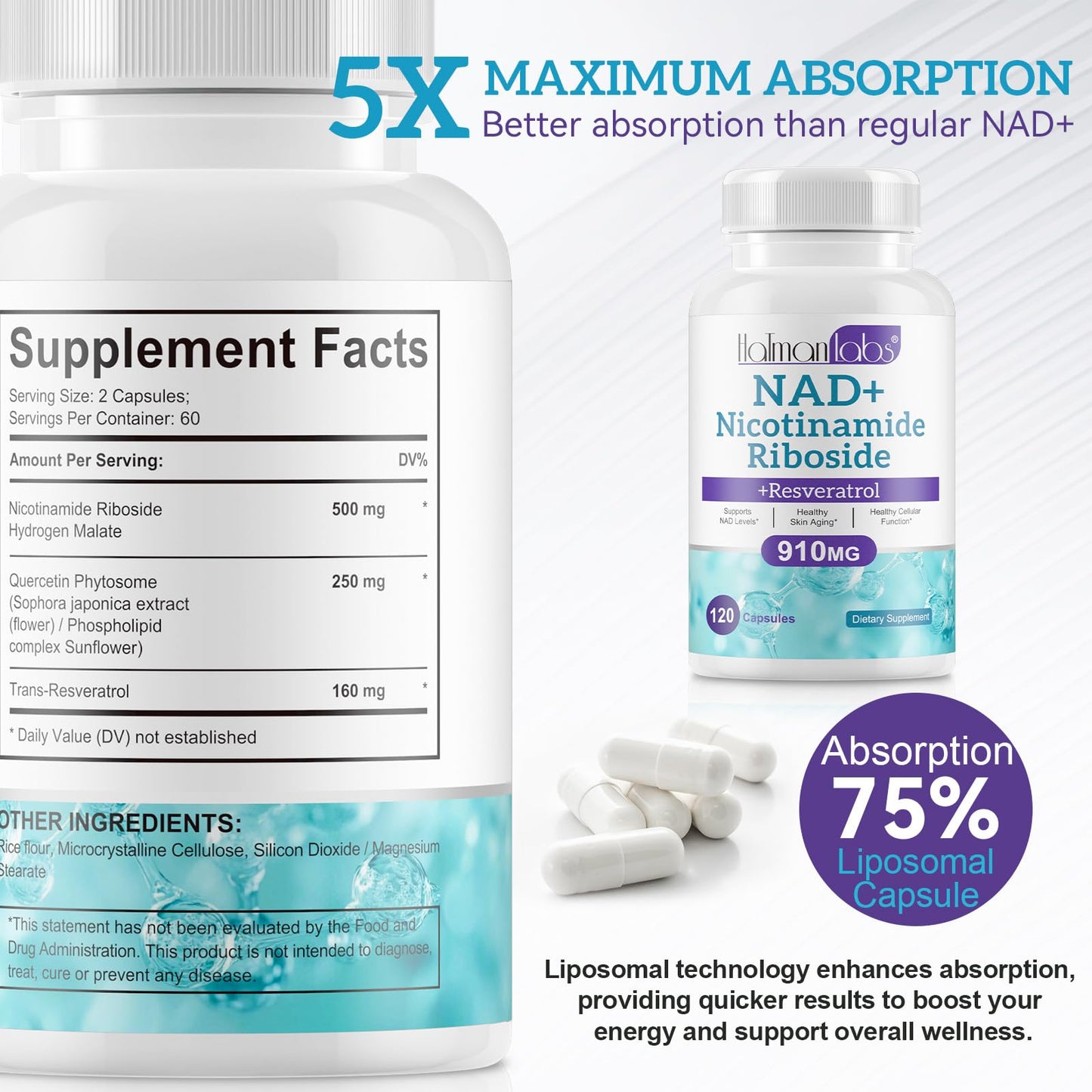 Generic NAD+ Supplement 500mg with Nicotinamide Riboside & Resveratrol – Cellular Energy, Healthy Aging & Mental Clarity Support 120 Capsules