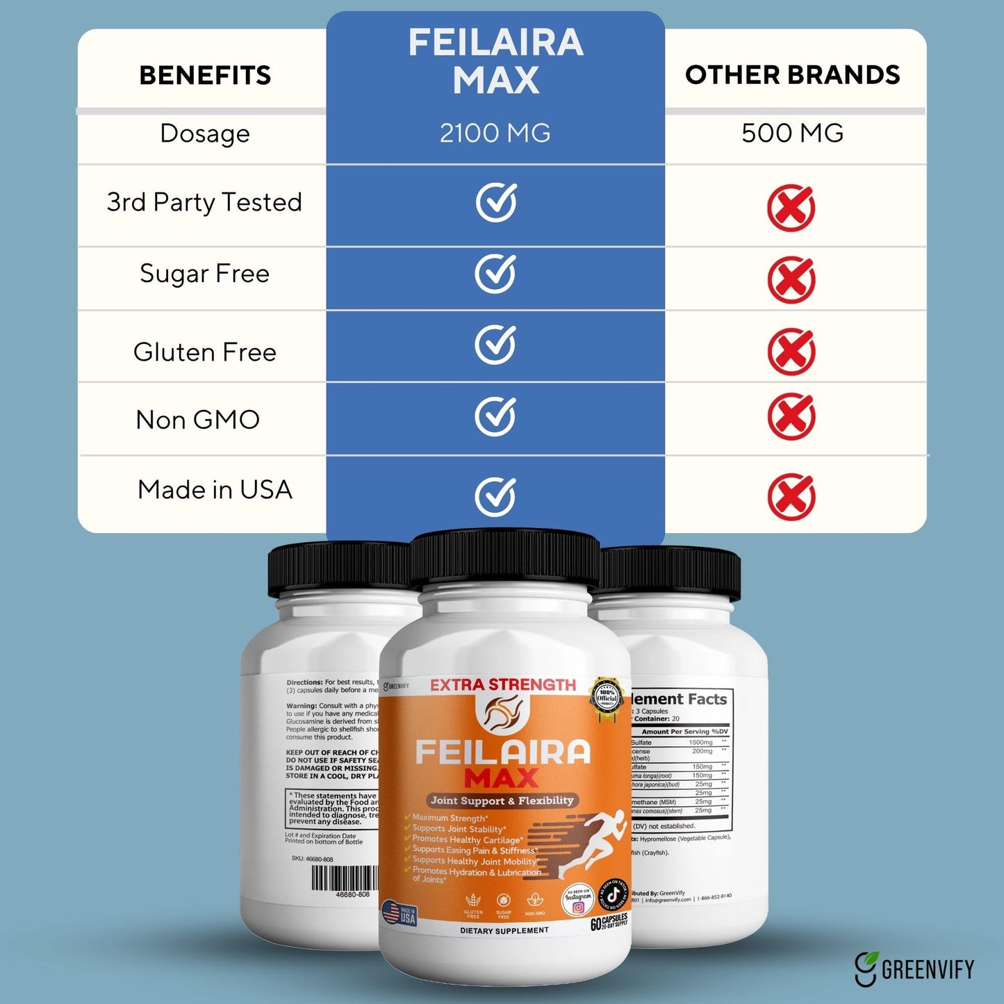GREENVIFY Feilaira Max Extra Strength Joint Support Supplement 1500mg Glucosamine, 120 Capsules