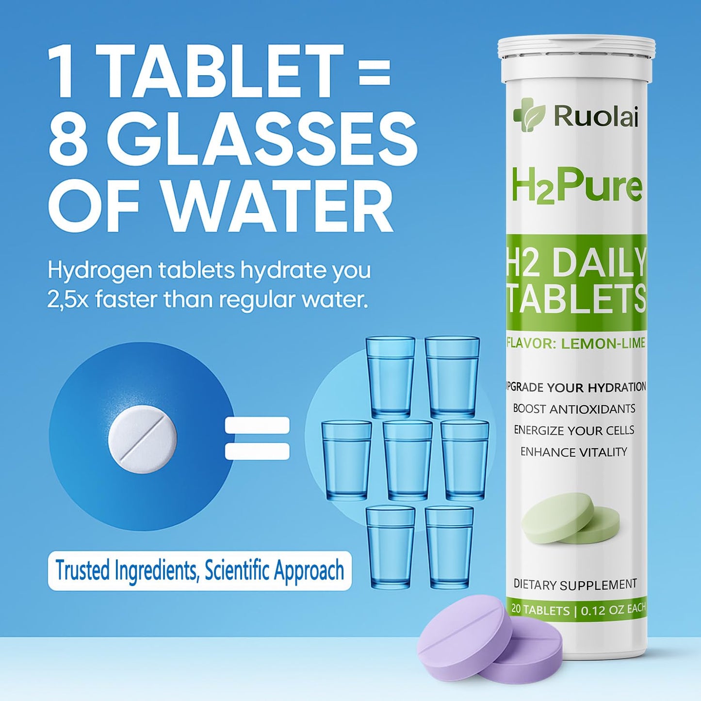 Ruolai H2pure Hydrogen Tablets, 20 Tablets