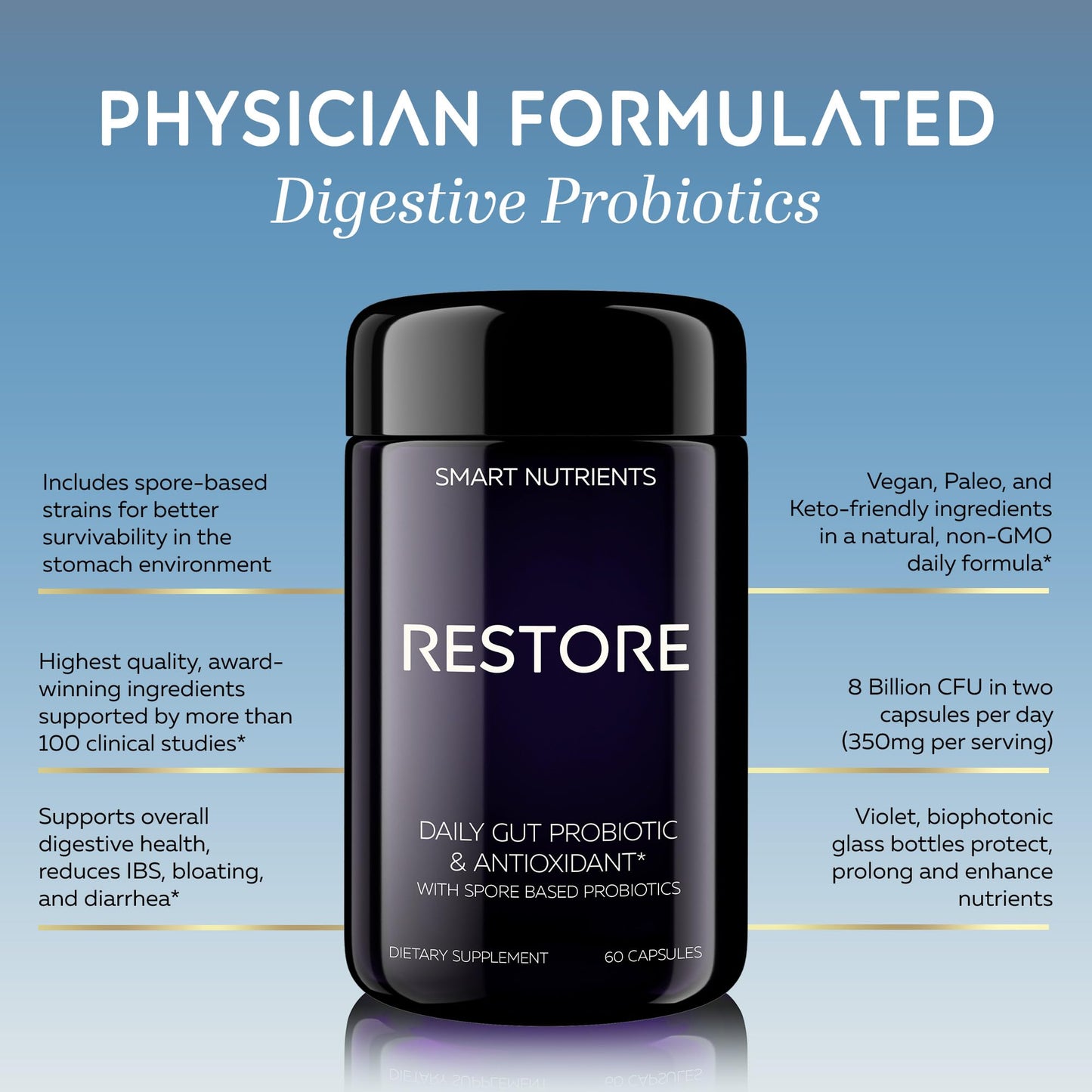 Smart Nutrients RESTORE Digestive Probiotics & Antioxidant Daily Supplement Capsules 60 Capsules