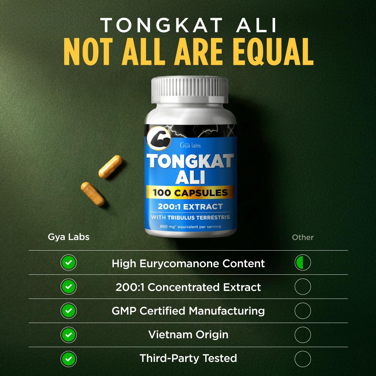 Gya Labs Tongkat Ali Extract for Men 980mg 200:1 Capsule, 100 Count
