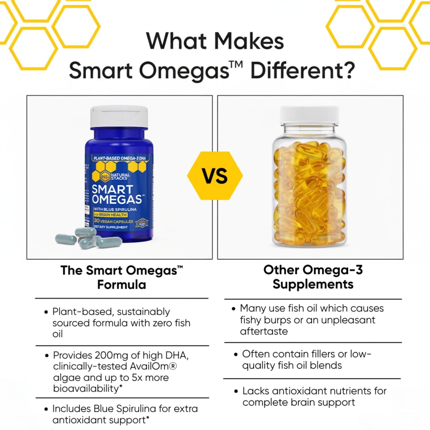Natural Stacks Smart Omegas Algae Omega 3 with Blue Spirulina and DHA, 30 Capsules