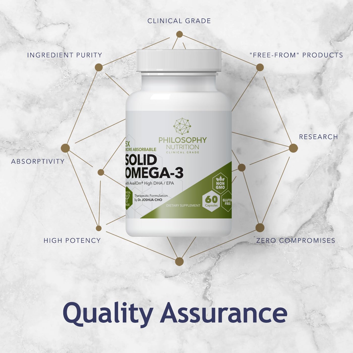 Philosophy Nutrition Solid Omega-3 Capsules, 60 Count