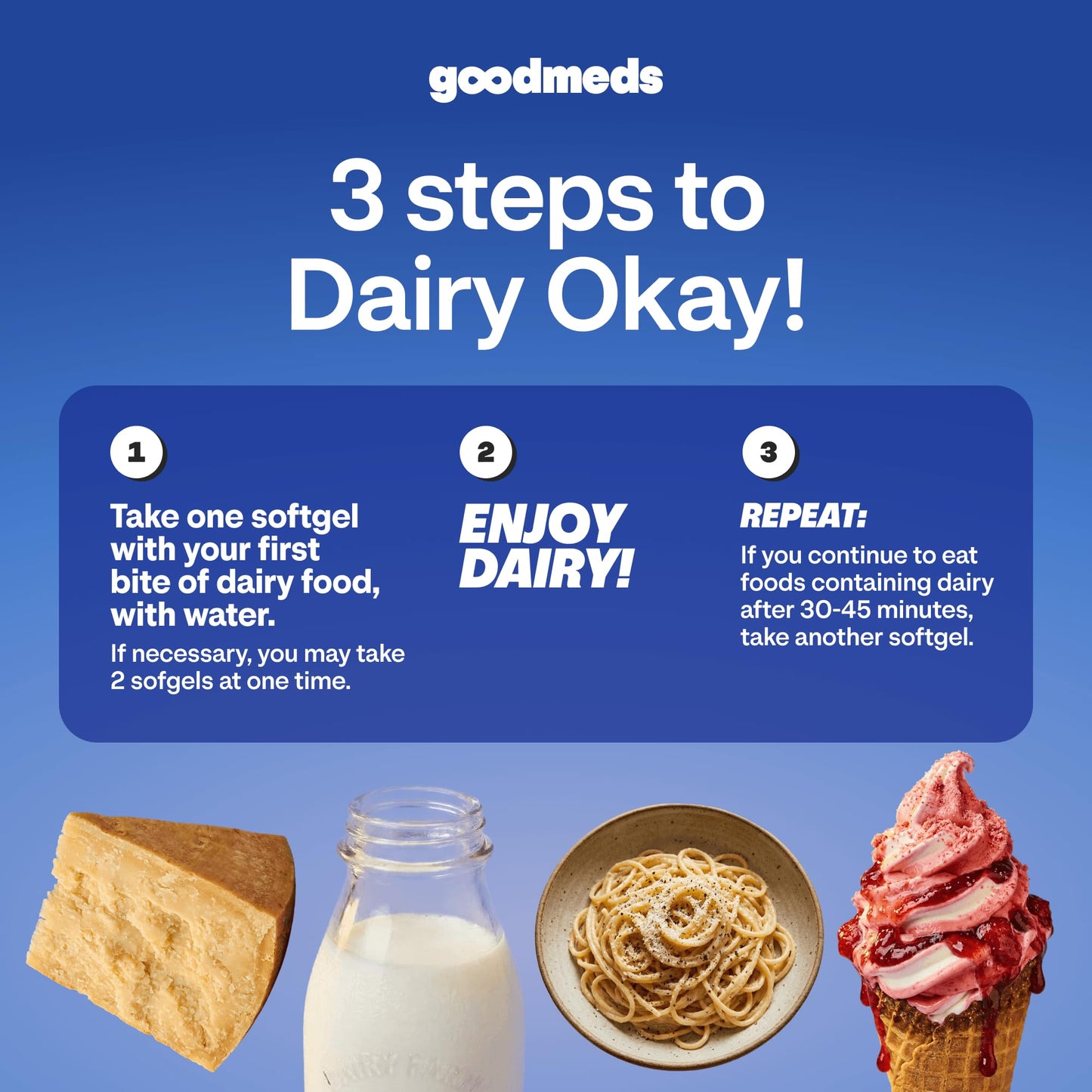 GoodMeds Fast Acting Dairy Relief Lactase Enzymes Softgels, 90