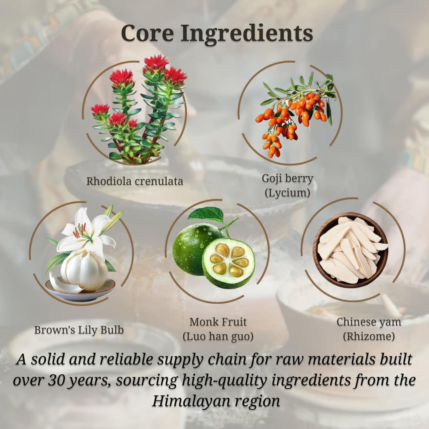 Generic Rhodiola and Goji Berry Daily Supplement Capsule, 1 Capsule