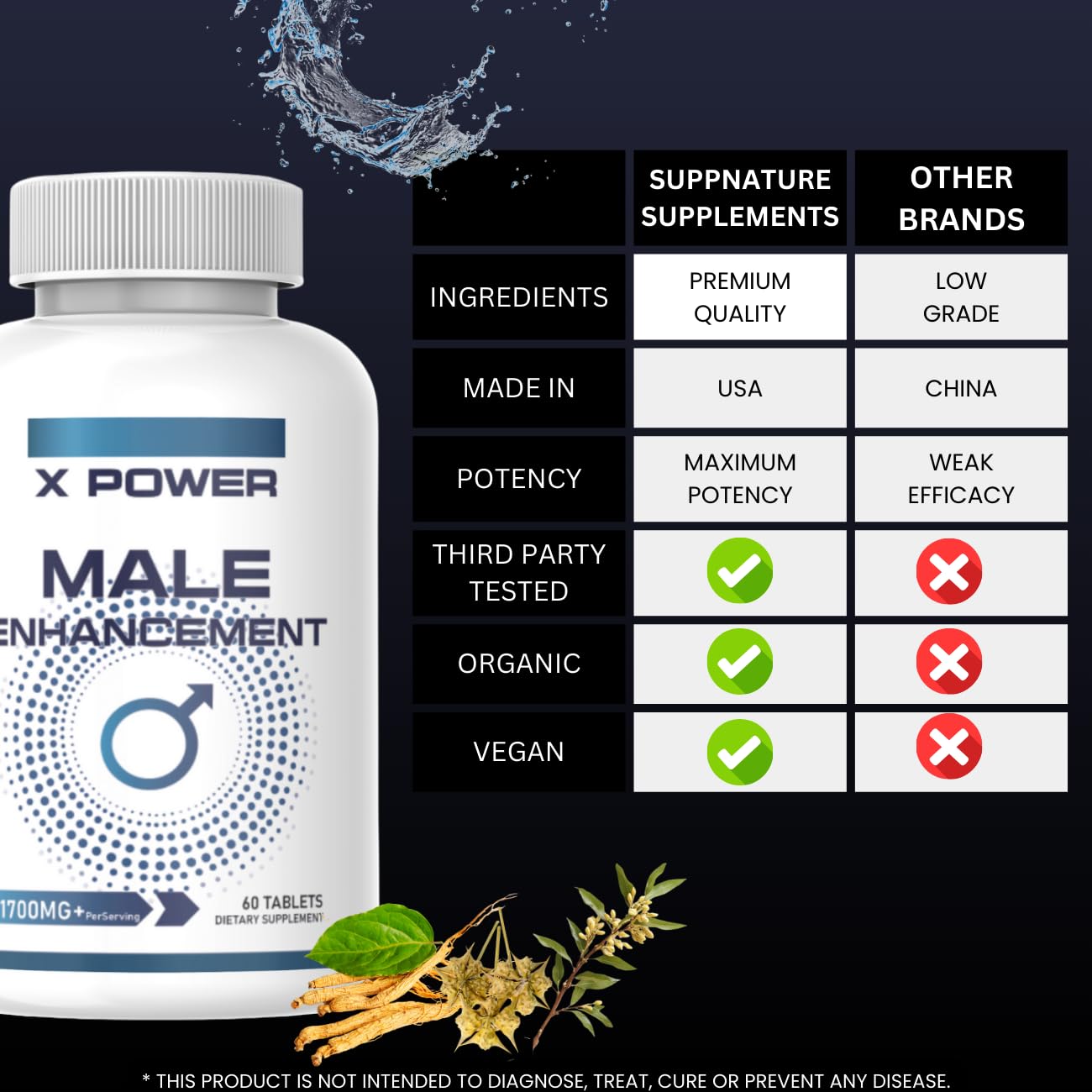 SuppNature X Power Pills for Men Tablets 120