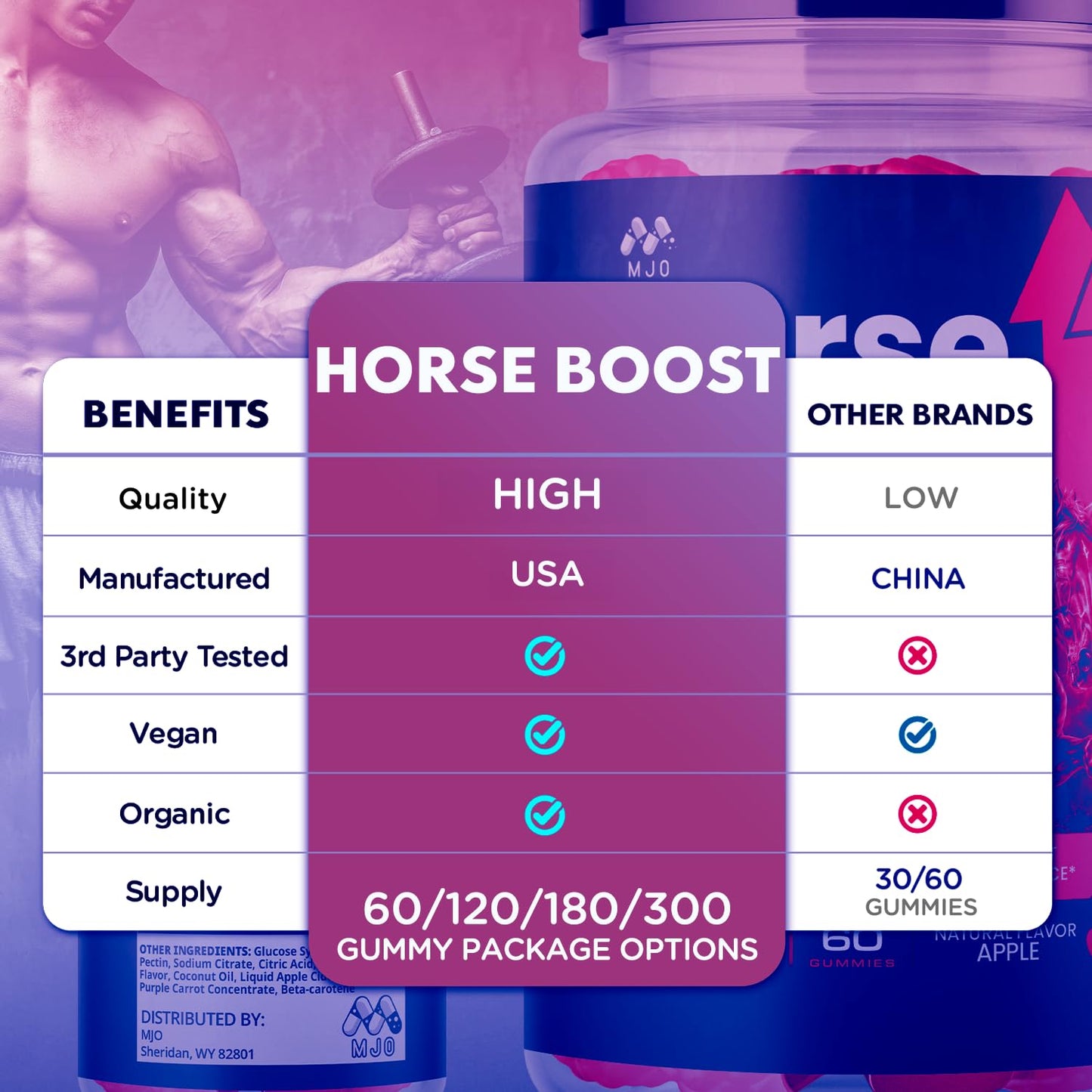 MJO Horse Boost Gummies for Men, 300 Gummies