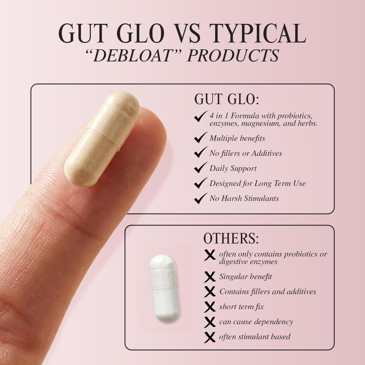 GLO Inner Wellness Gut Health Supplements, Natural Bloating Relief, Digestion & Constipation Aid, 4-in-1 Probiotics, Digestive Enzymes, Magnesium & Organic Herbs Capsules, 120 Capsules