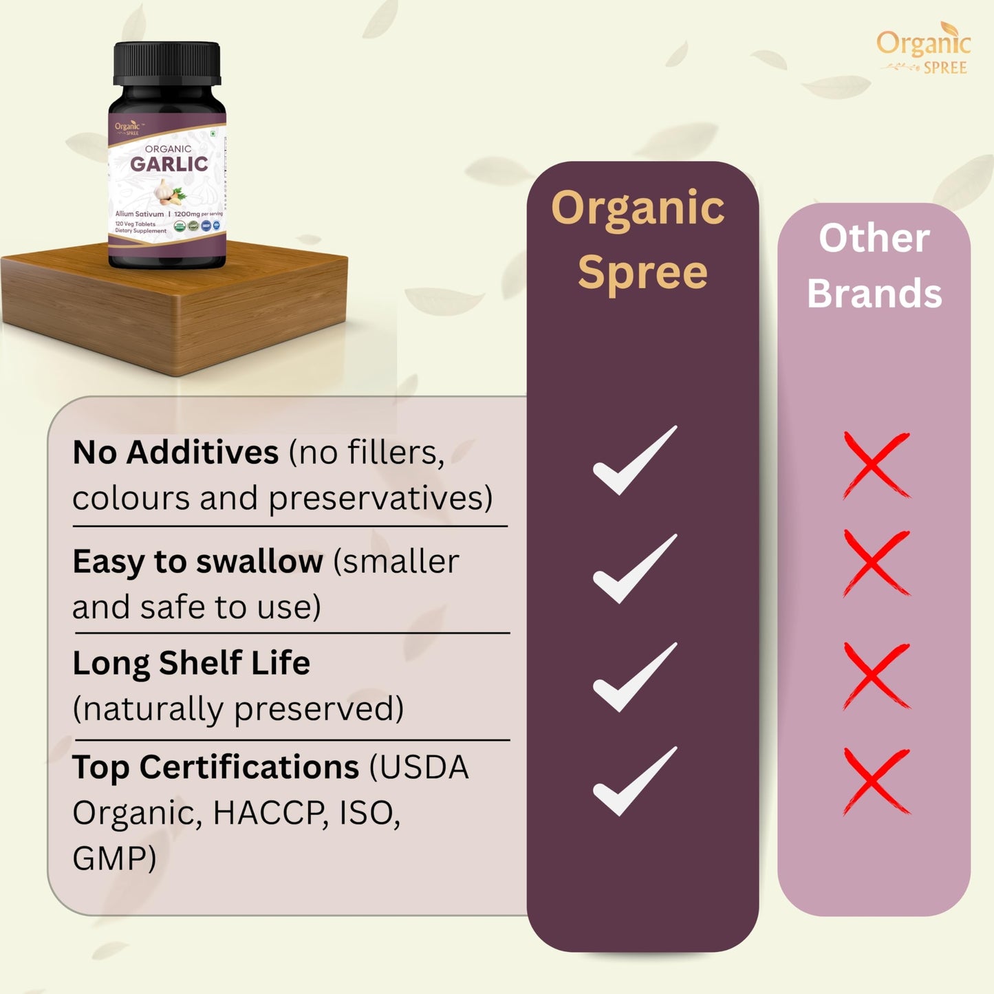 ORGANIC SPREE Garlic 120 Tablets