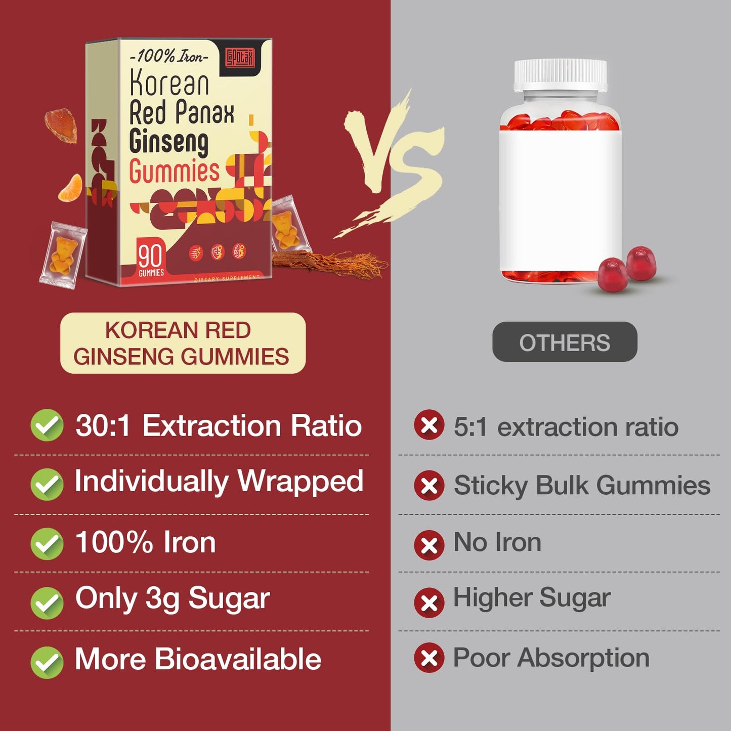 Sapotax Korean Red Panax Ginseng Gummies, 90 Count