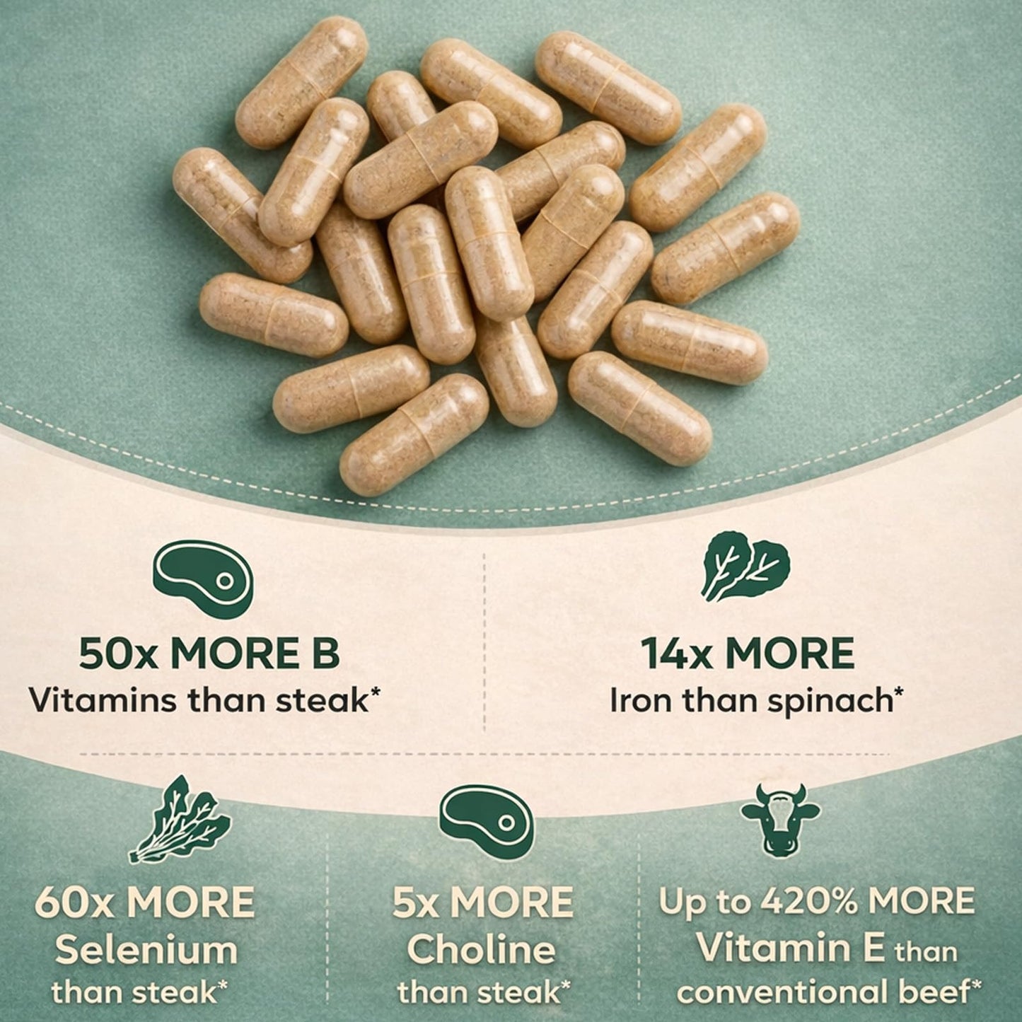 MORNING RISE Beef Liver Extracts, 90 Capsules