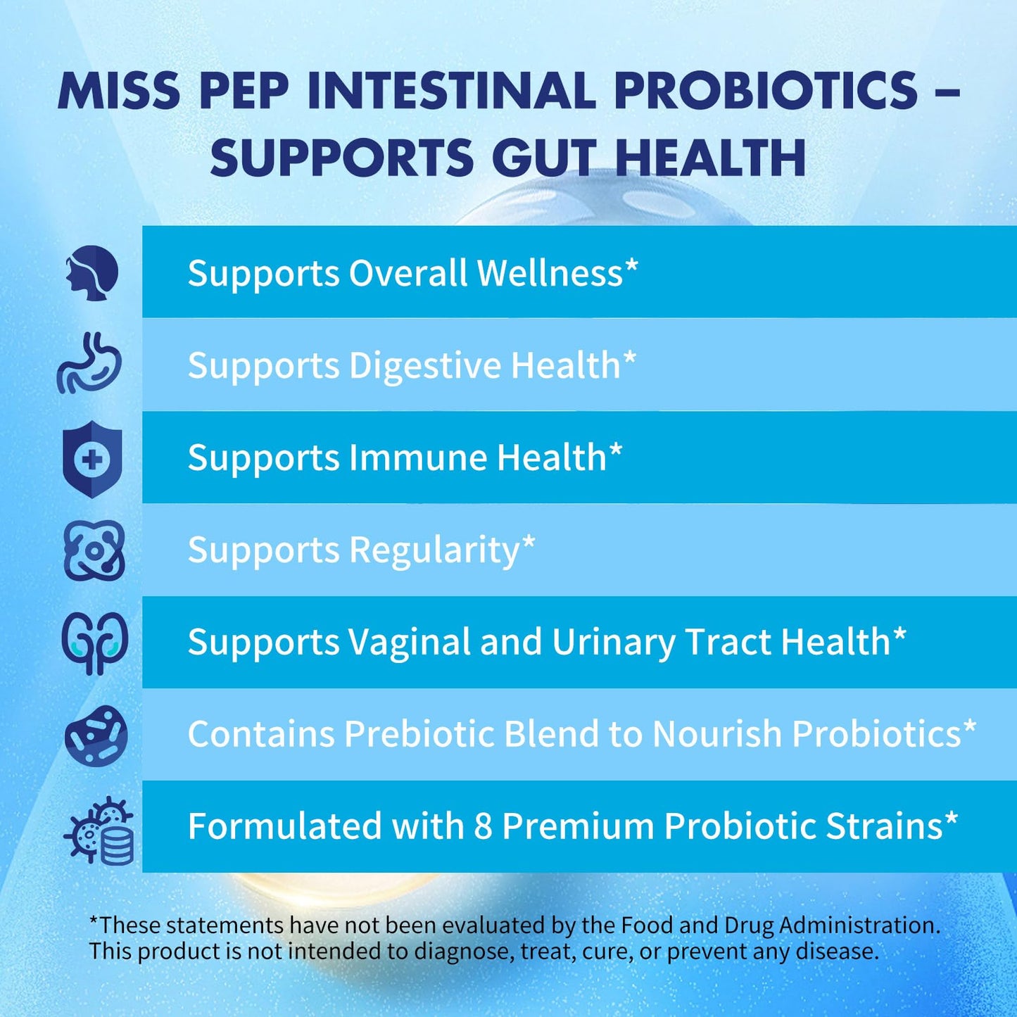MISS PEP Probiotics 50 Billion CFU - 8 Unique Strains + 3 Prebiotics - Immune, Digestive & Gut Health - Supports Occasional Constipation, Diarrhea, Gas & Bloating - Probiotics for Women & Men - Capsules 30 Count