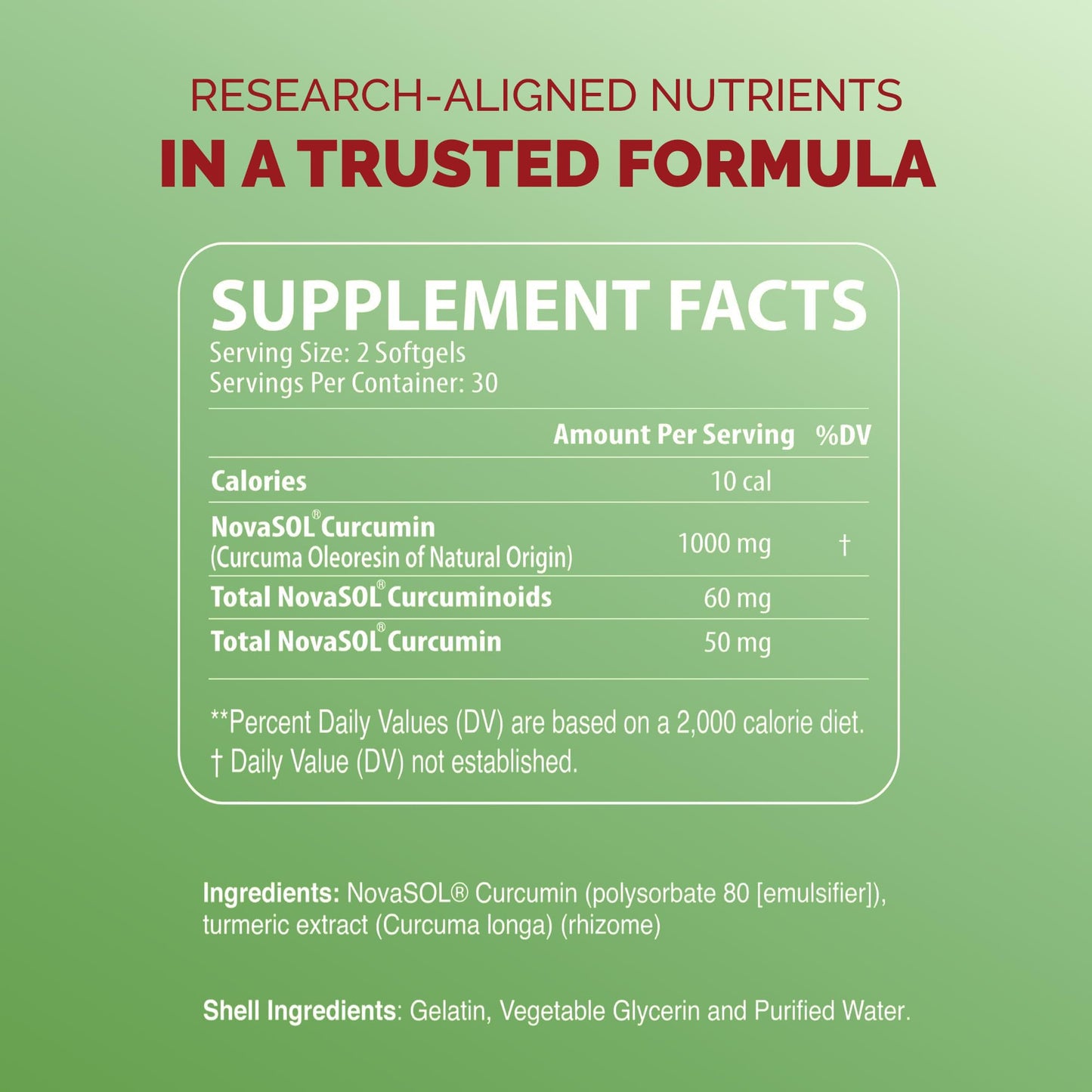 Nutritunes NutriCumin NovaSOL Turmeric Curcumin Softgel 60