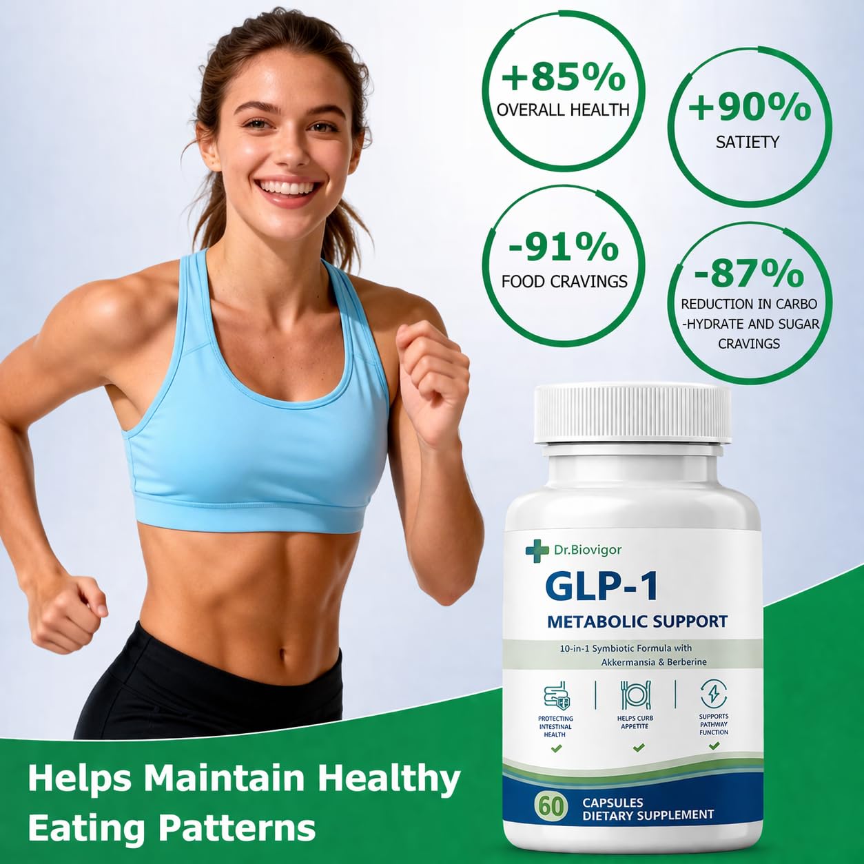 Dr. BioVigor GLP-1 Supplement Capsule 60 Count