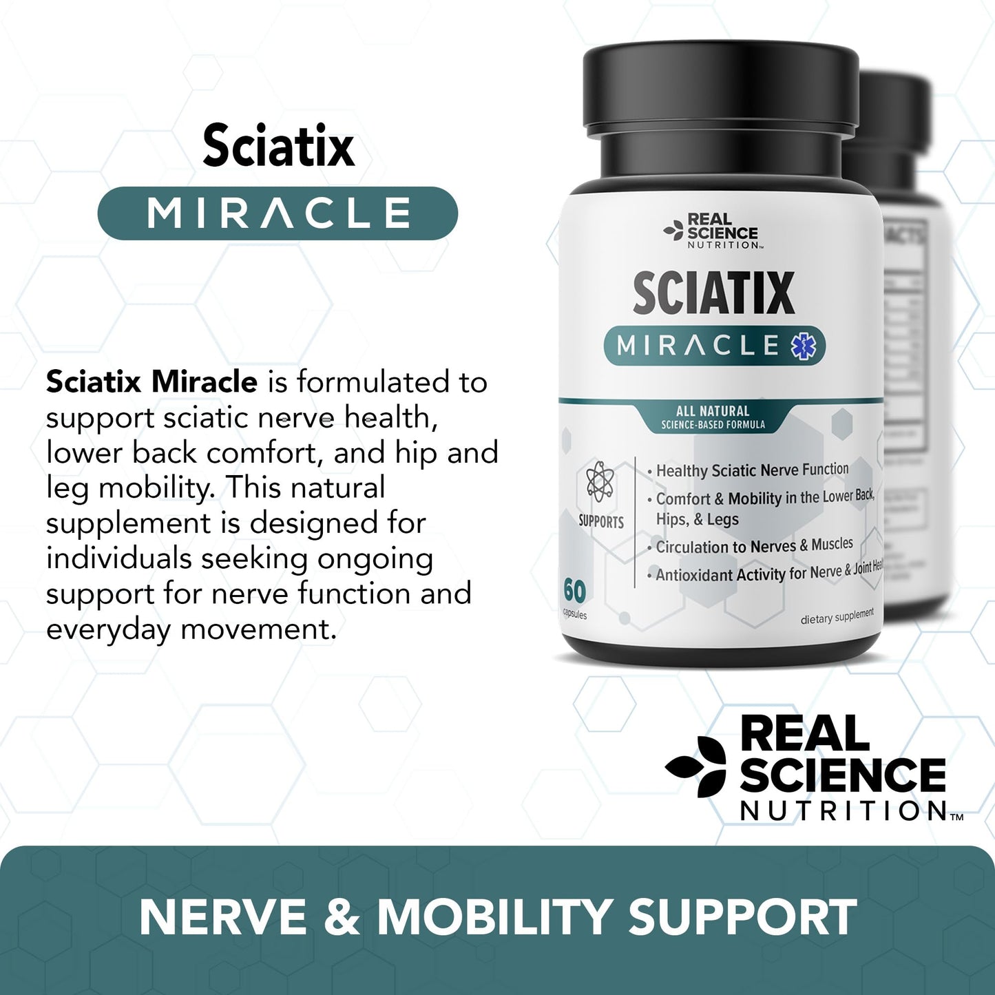 Real Science Nutrition Sciatix Miracle Nitric Oxide Capsule, 60 Capsules