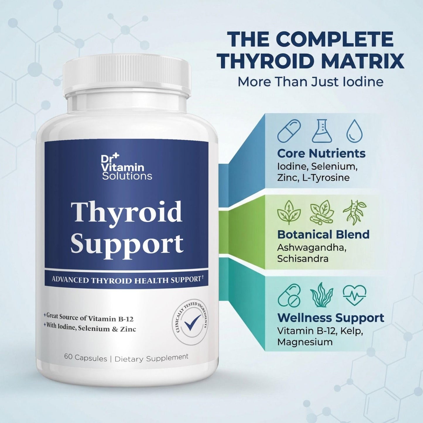 DR VITAMIN SOLUTIONS Thyroid Support Supplement for Women and Men with Iodine 1 Capsule