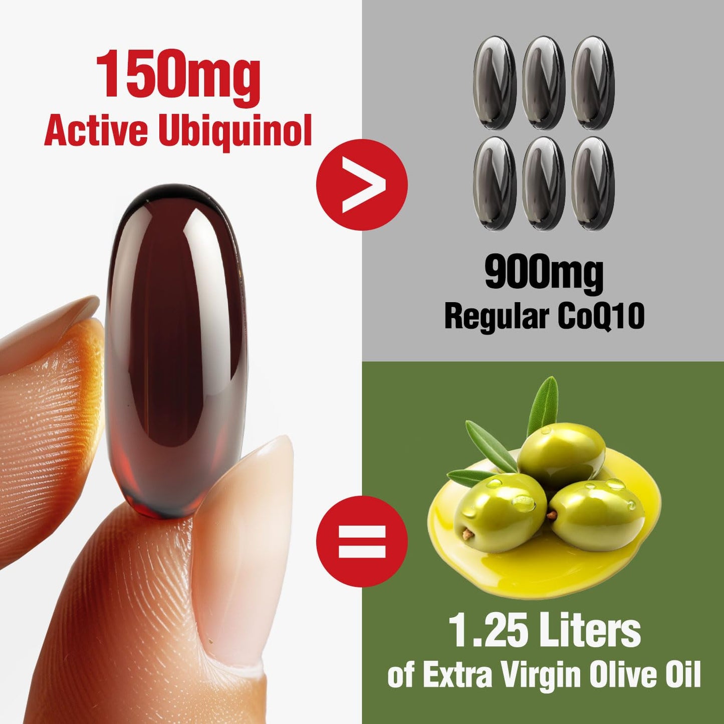 LABO Nutrition CardioREGAIN EX Liposomal Ubiquinol CoQ10 150mg Softgel, 30 Count