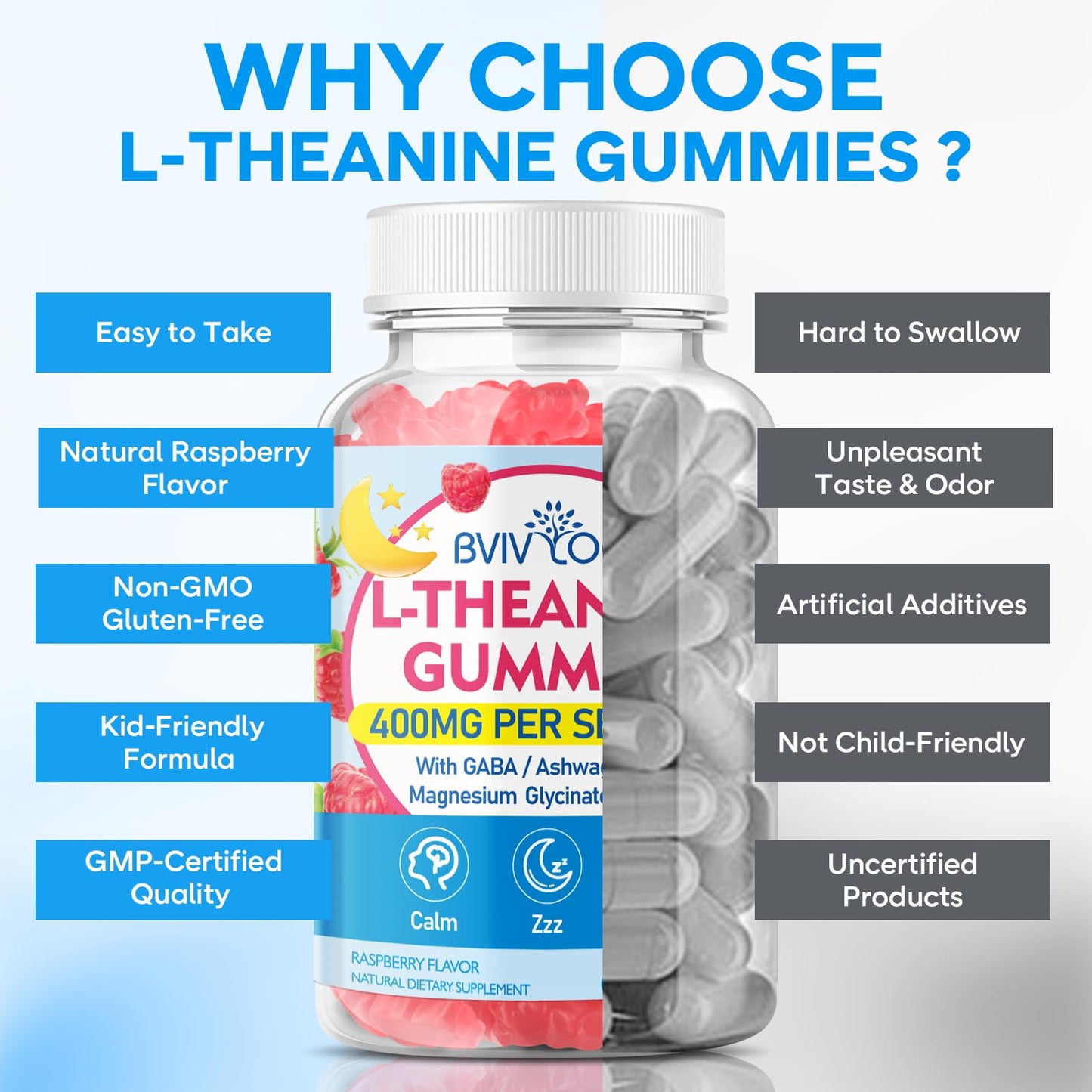 BVIVLOO L-Theanine Gummies with Ashwagandha, GABA, 5-HTP & Magnesium Glycinate for Calm & Relaxation, Vegan Raspberry Flavor, 2 Count