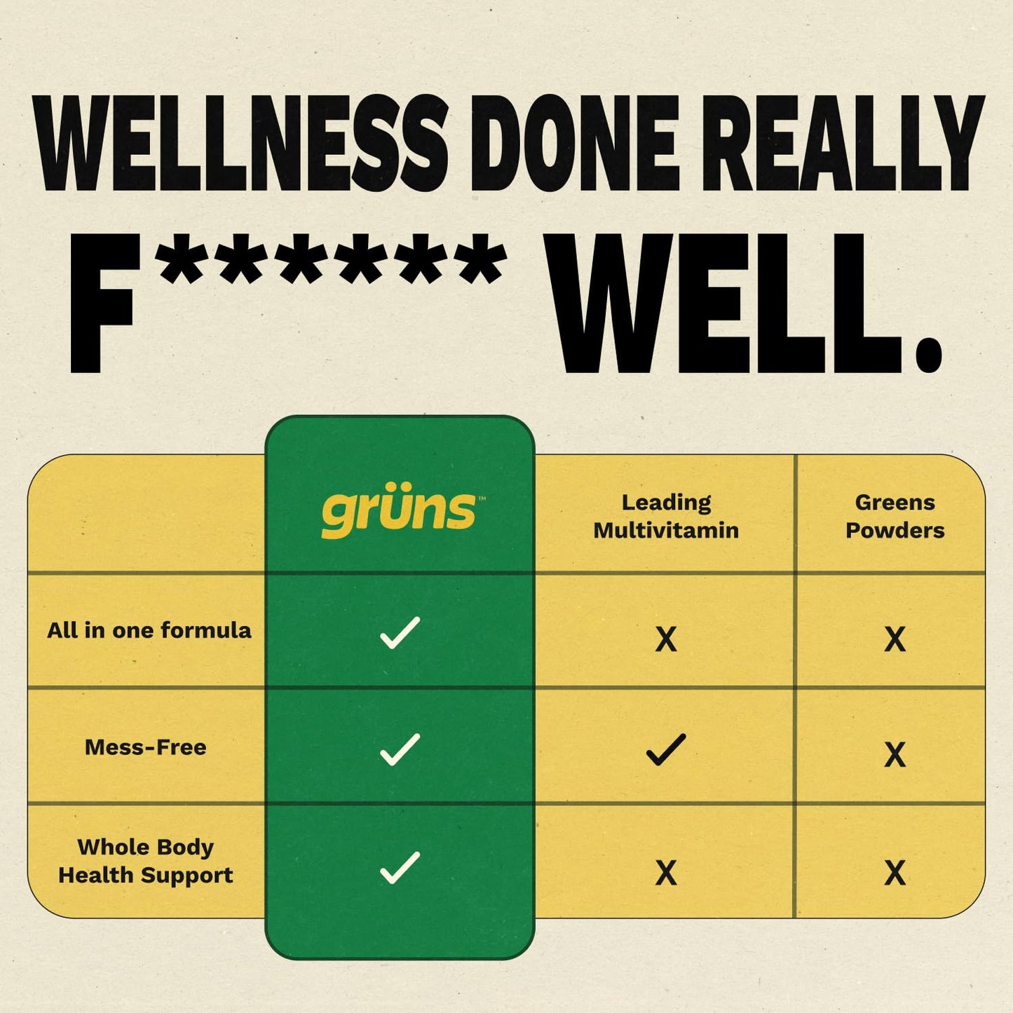 Grüns Adult Greens Gummy, 10 Count