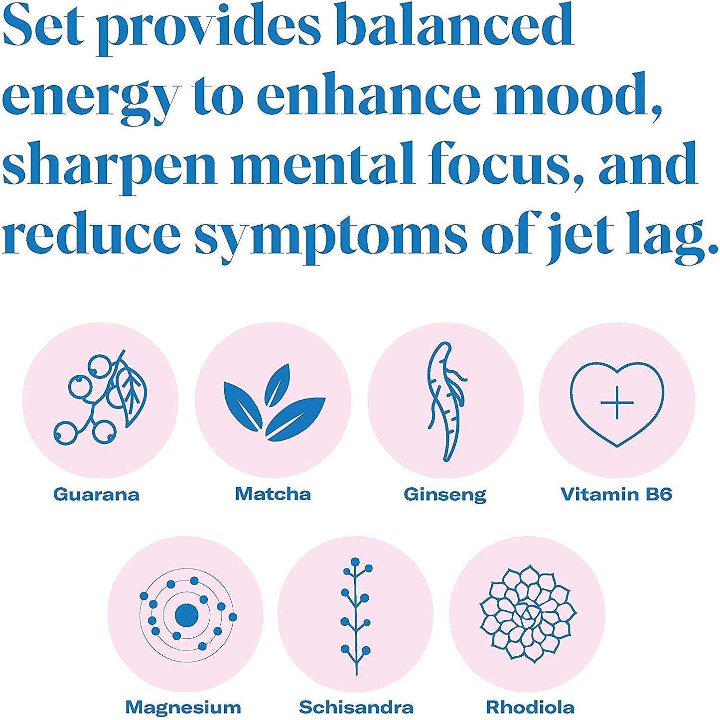 Jet Set Natural Jet Lag Remedy for Travel Capsules 8 Count