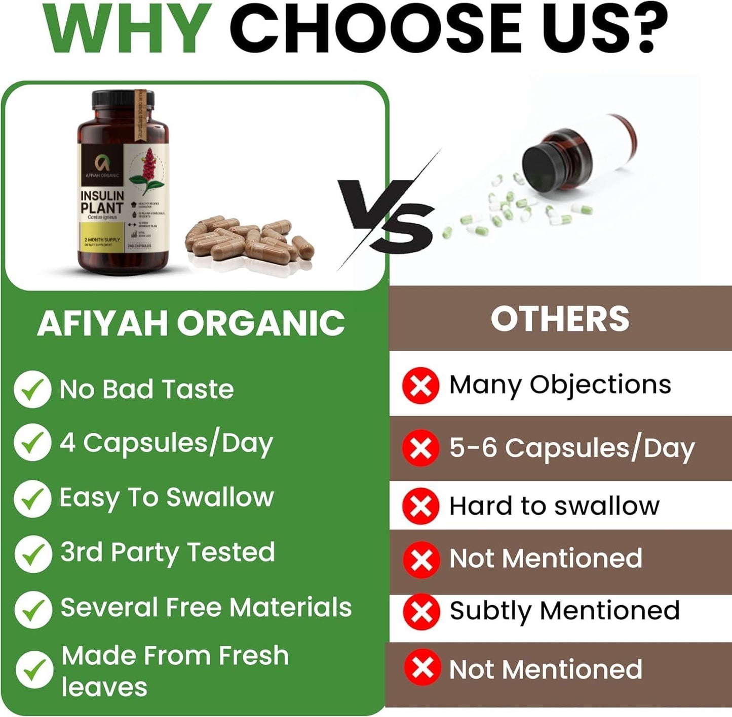 Afiyah Organic Costus Igneus (Insulin Plant) Capsules, 240 Count