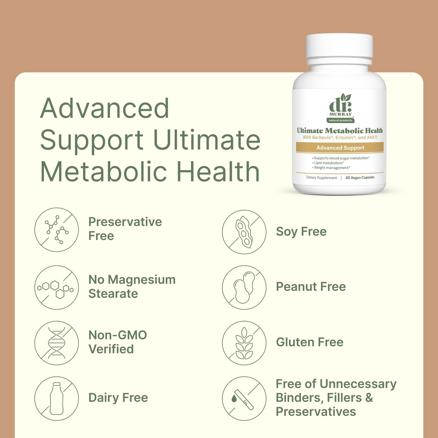 Dr. Murray Natural Products Ultimate Metabolic Health Berberine Phytosome + Eriomin Citrus Flavonoids + Ceylon Cinnamon + Akkermansia AKK11 Probiotic 60 Capsules