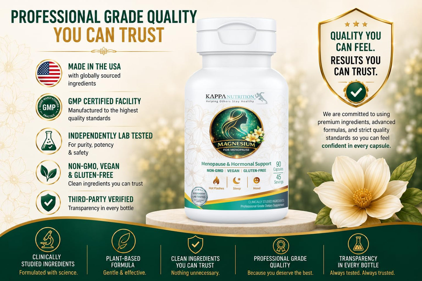 Kappa Nutrition Magnesium for Menopause 90 Capsules