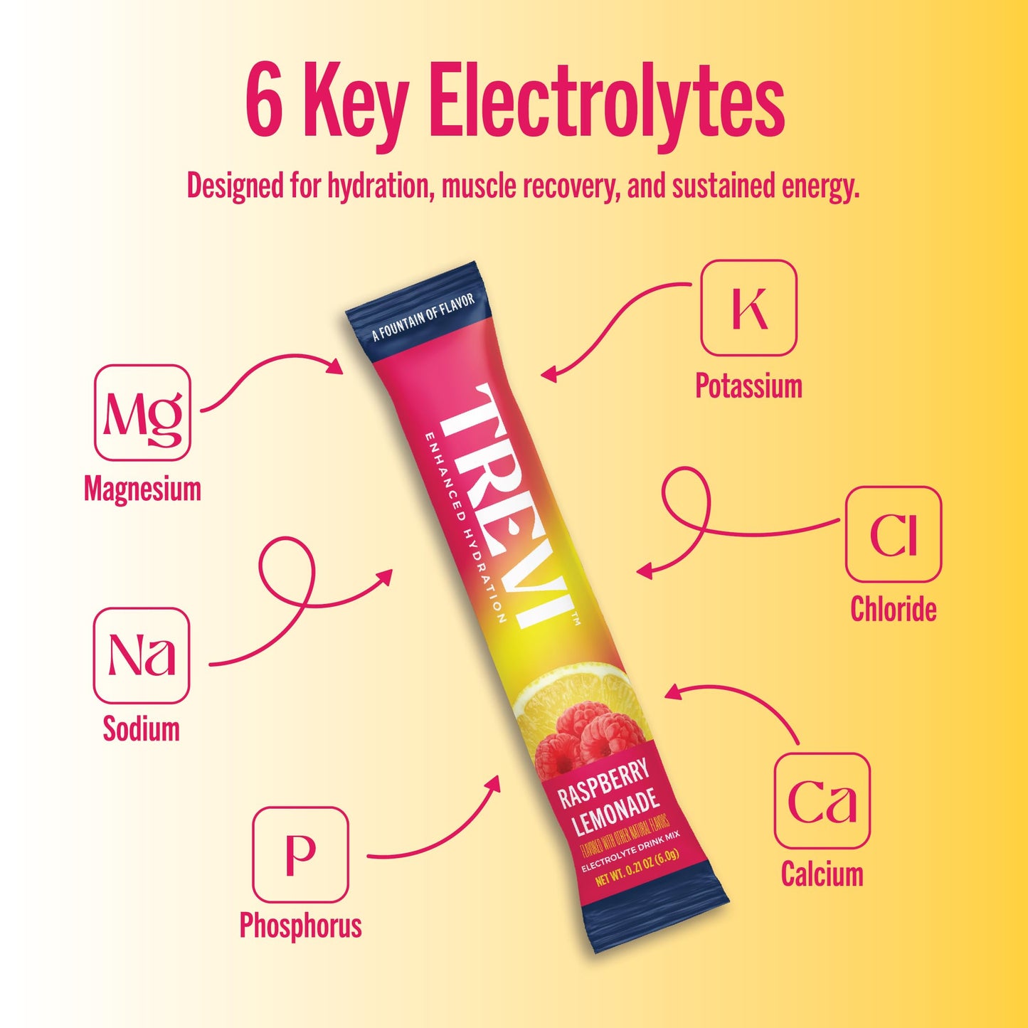 TREVI Electrolytes Powder Packets, Raspberry Lemonade, Sugar Free, 28 Servings, 5.93