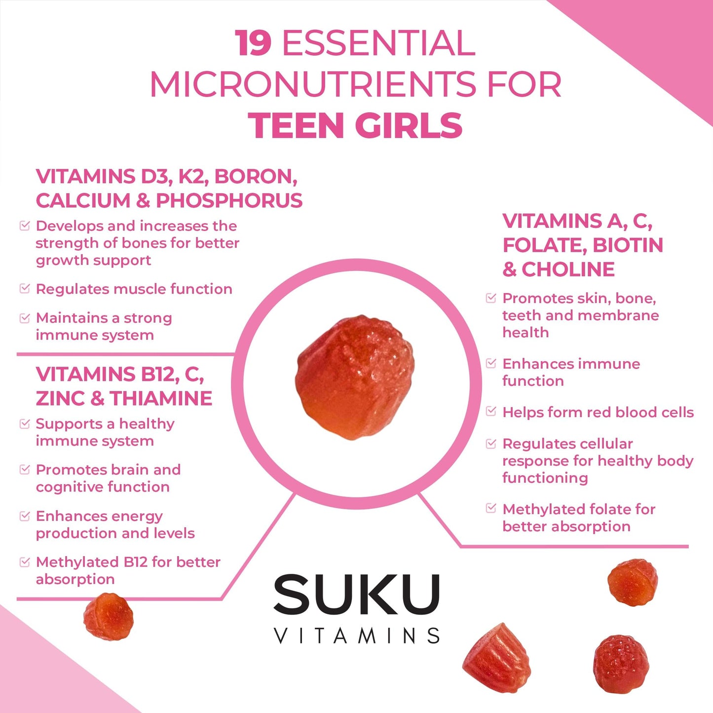 SUKU Teen Girl Multivitamin Gummies 60 Count