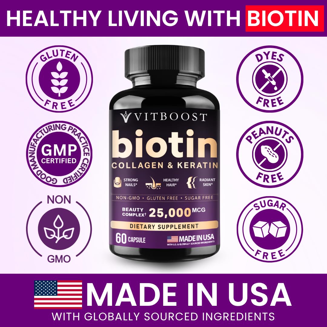 VITBOOST Biotin with Hyaluronic Acid, Collagen and Keratin Capsules, 60 Count