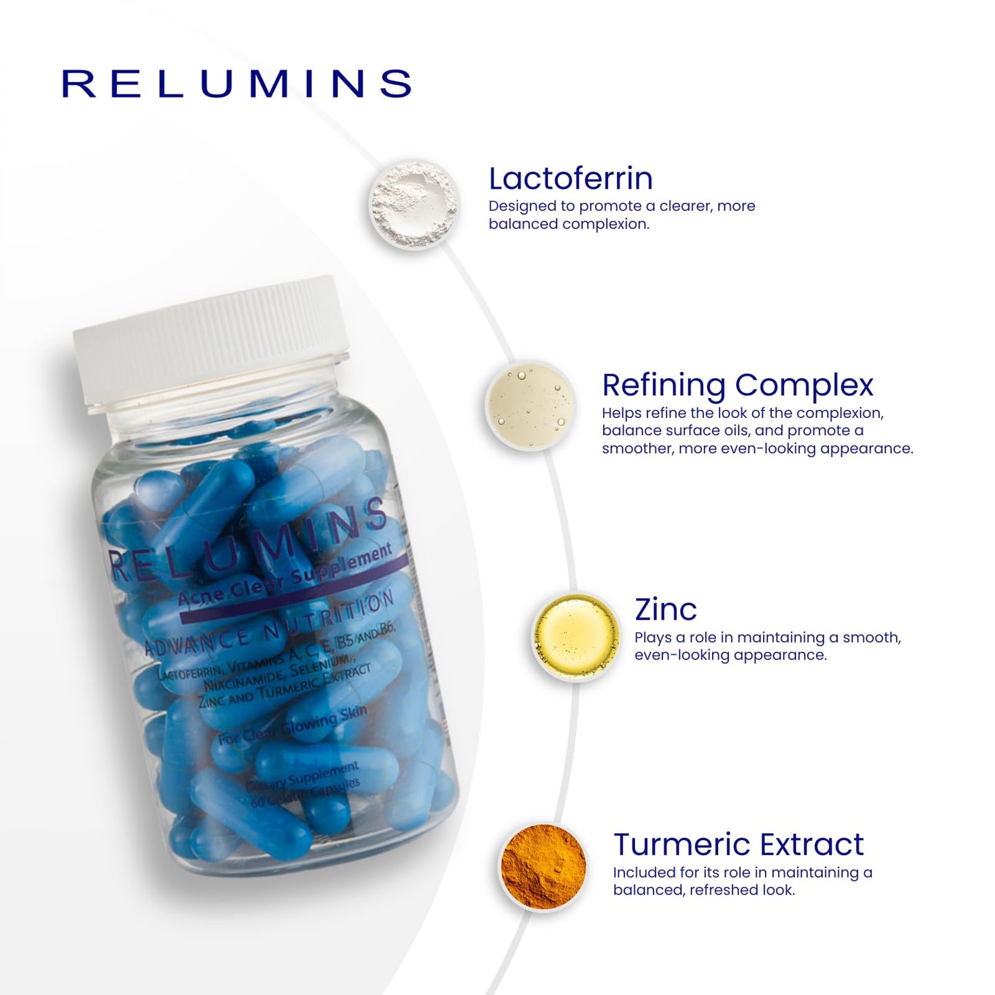 Relumins Oral Acne Pills for Clear Skin Capsules, 60 Capsules