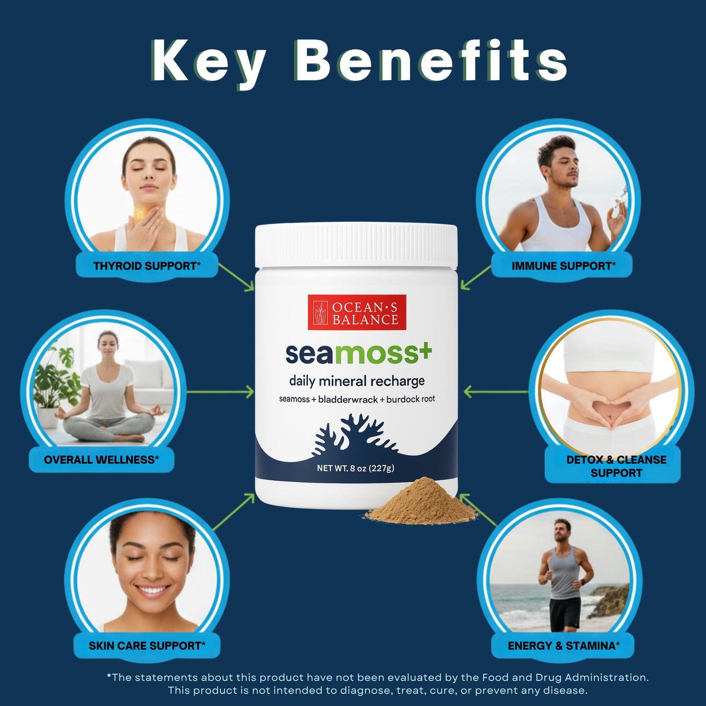 Ocean's Balance Clean Taste of Maine SeaMoss+ Wellness Blend Powder, Organic Sea Moss, Bladderwrack & Burdock Root, 8 oz