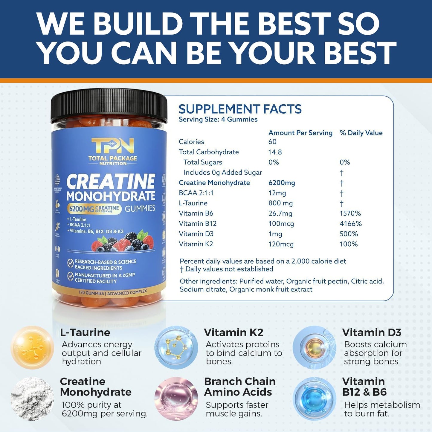 TPN Total Package Nutrition Creatine Monohydrate Gummies 120 Count