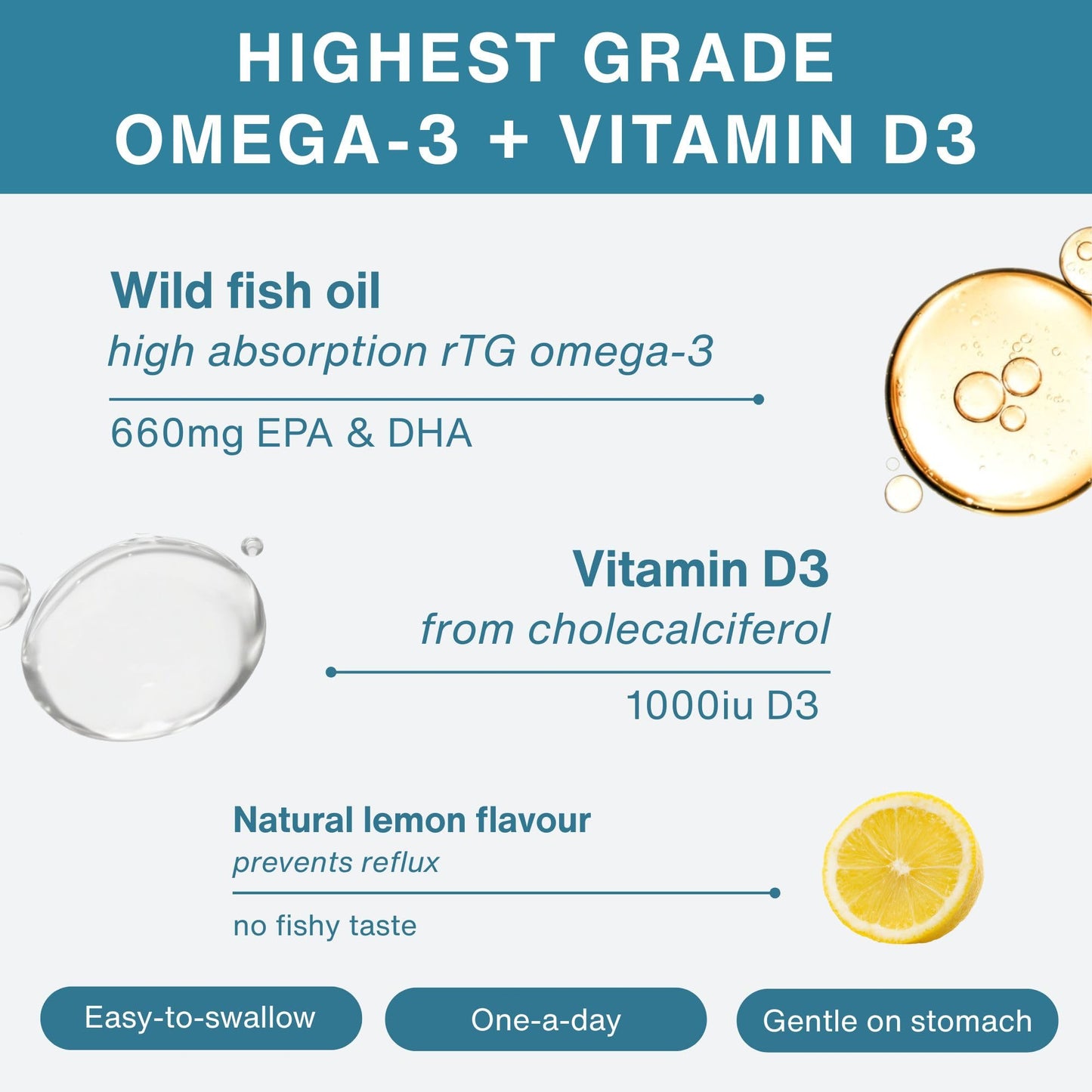 Igennus Healthcare Nutrition Advanced rTG Omega-3 IFOS Certified Wild Fish Oil & Vitamin D3 Softgels 180