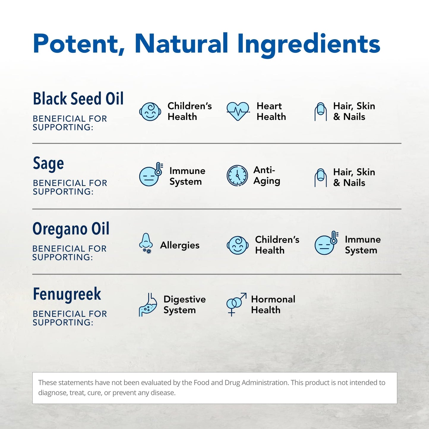 North American Herb & Spice OregaBiotic Capsules 60 Count