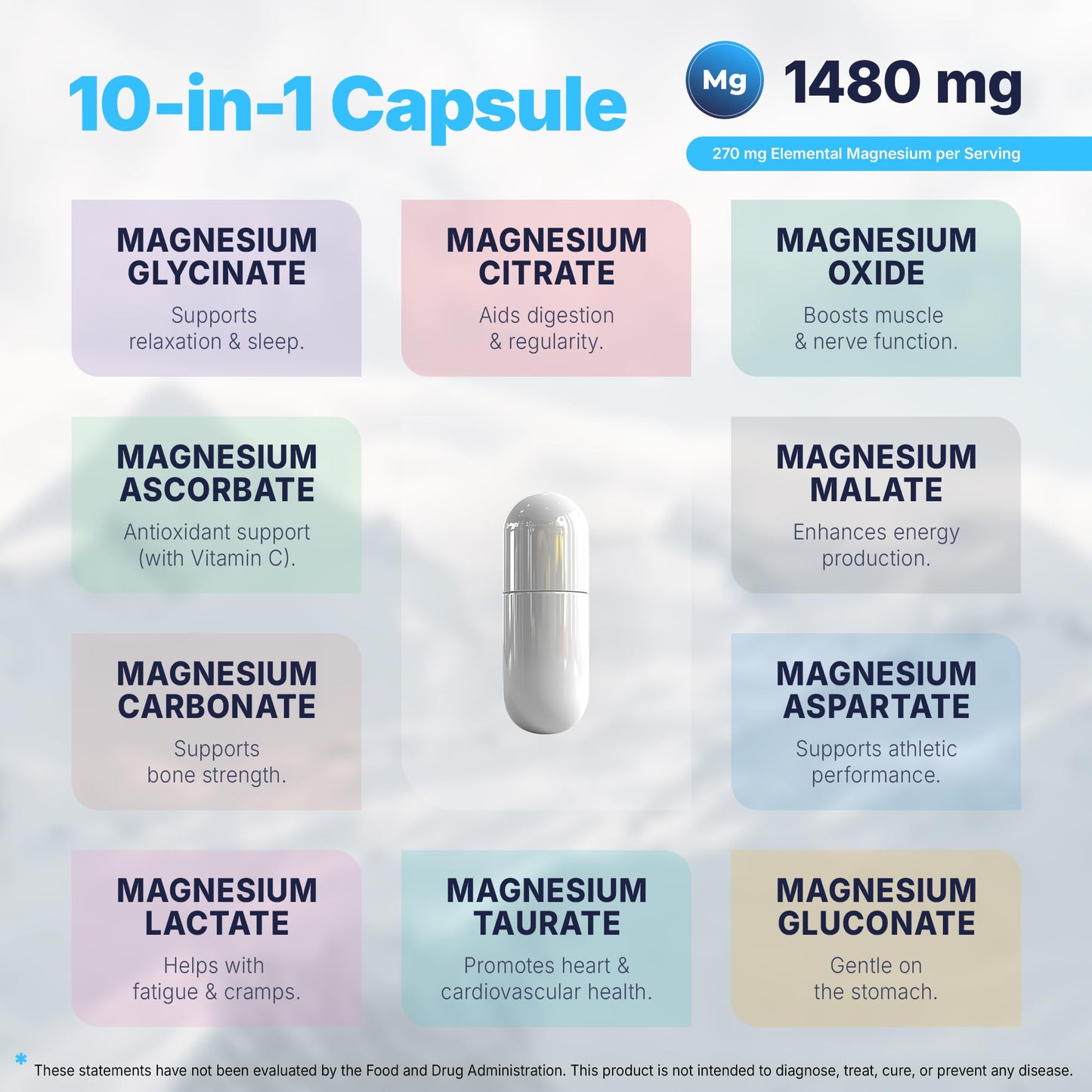 Vita Guard Magnesium Complex 1480mg Capsules, 45 Count