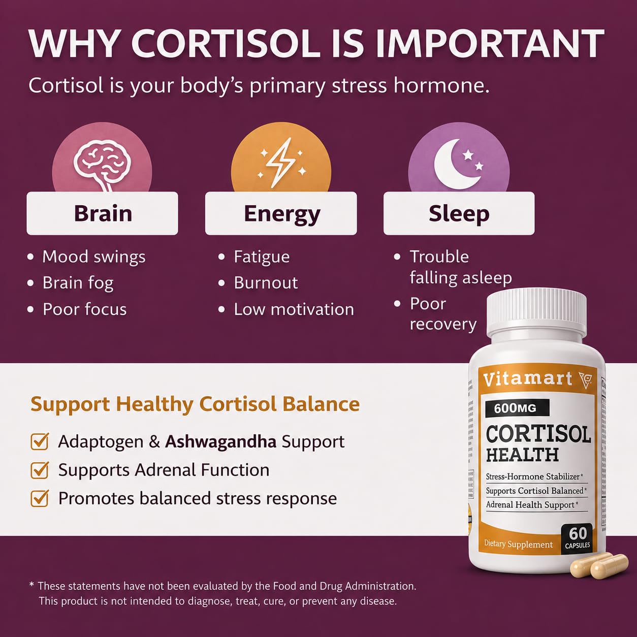 Vitamart Nutraceuticals Cortisol Health Adrenal Health Manager Adaptogenic Ashwagandha & Sleep Support, 60 Capsules