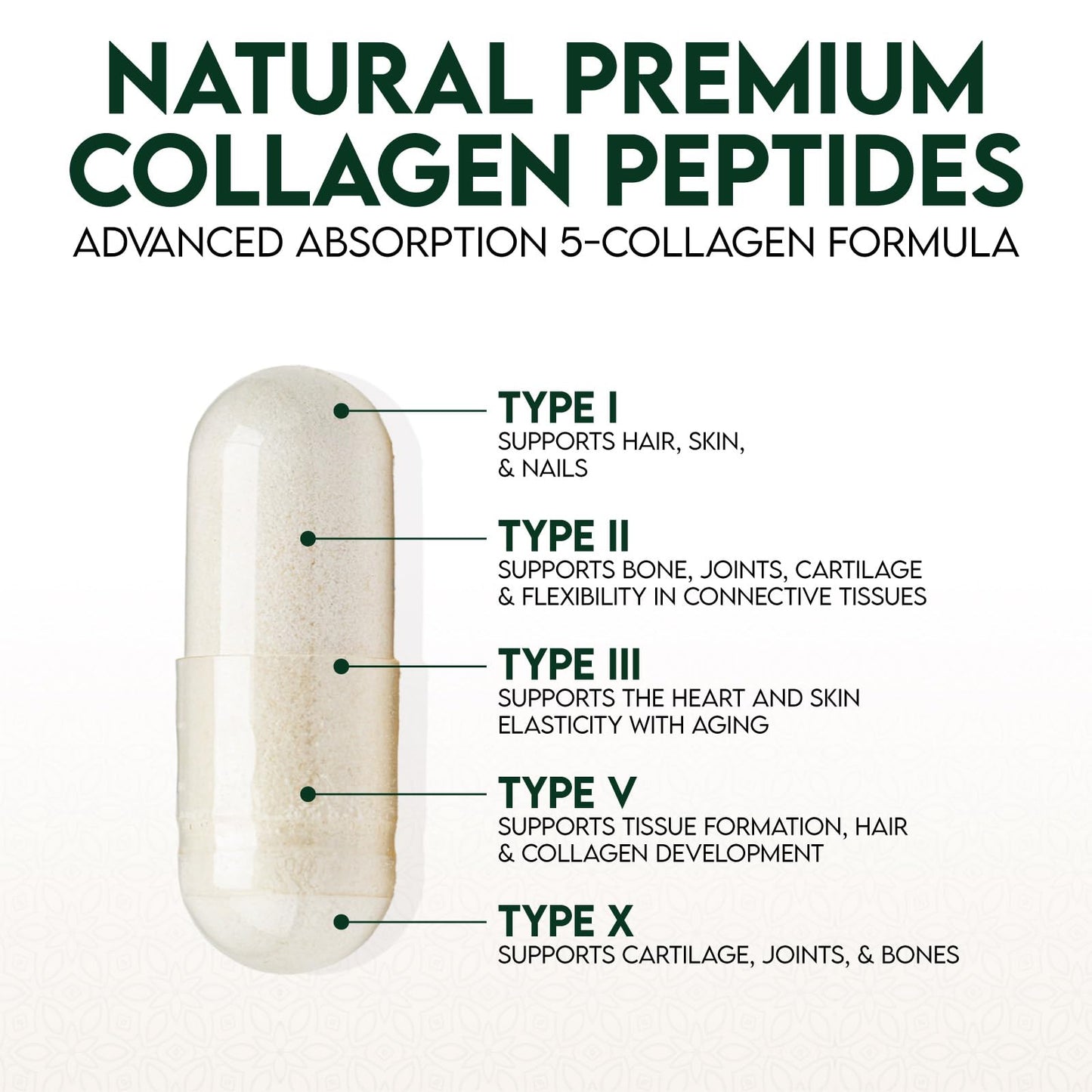 Nature's Nutrition Multi Collagen Capsules Hydrolyzed Collagen Peptides for Women & Men, Types I, II, III, V, X, Hair, Skin & Nails Support, Bottled in the USA, 120 Capsules