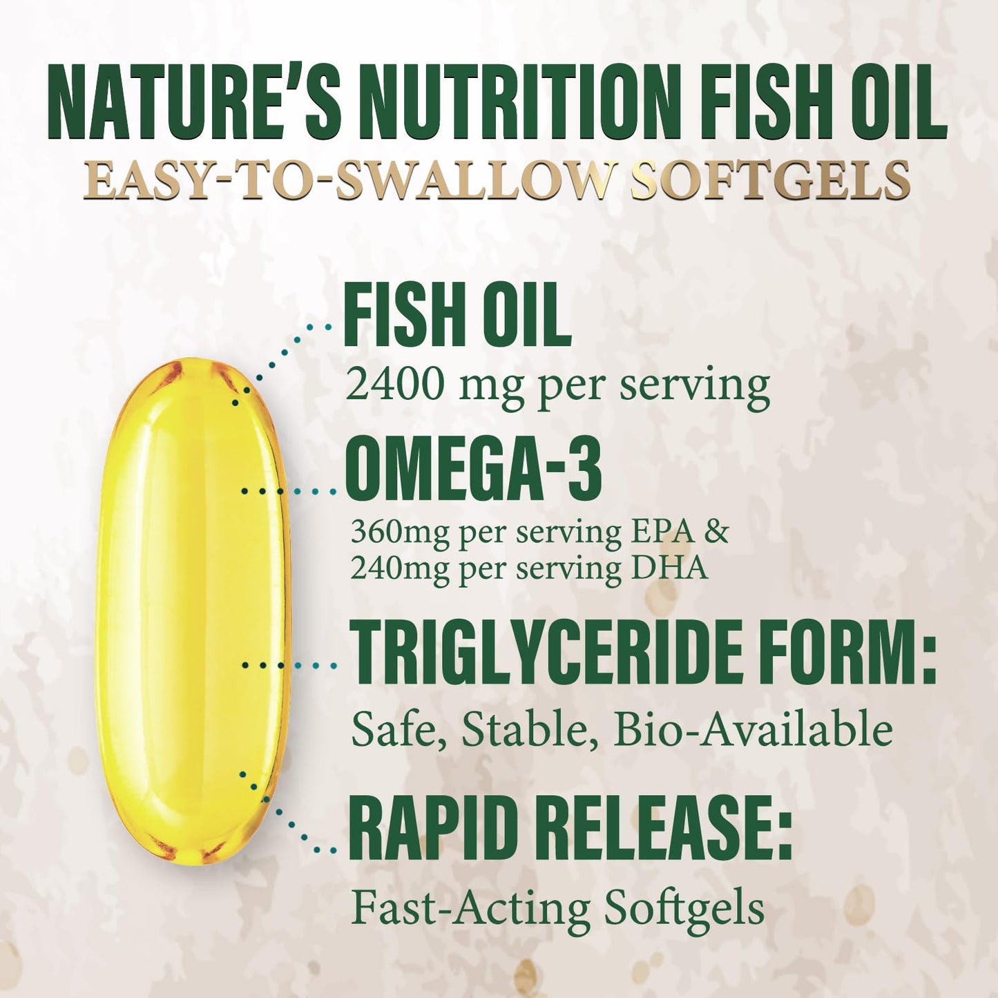 Nature's Nutrition Omega-3 Fish Oil Softgel 60 Softgels