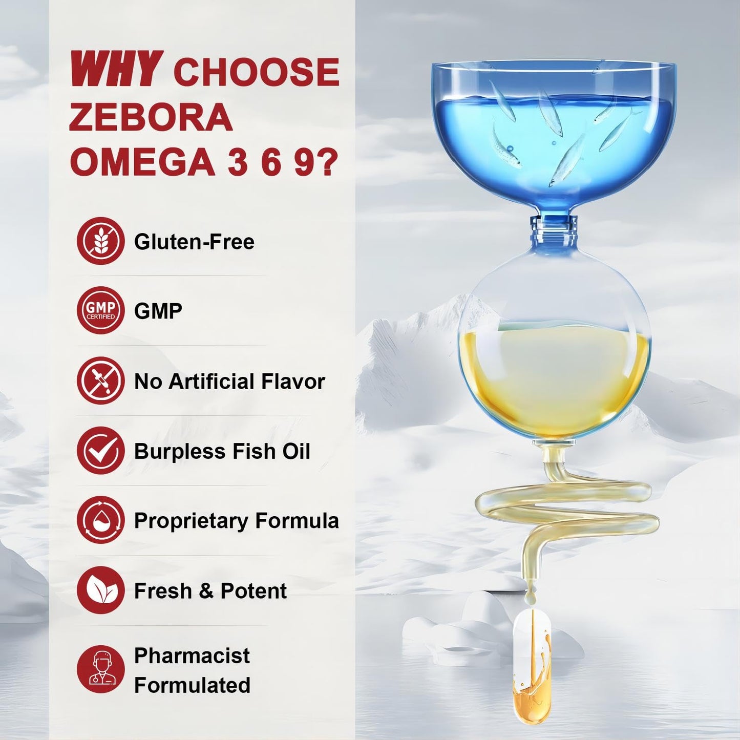 ZEBORA Triple Omega 3-6-9 Fish Oil 2000mg Softgels 120
