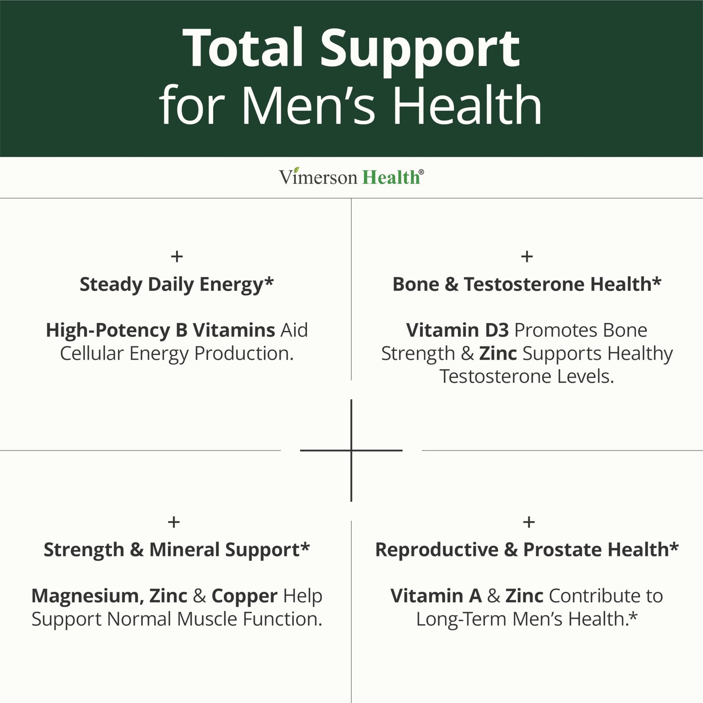 Vimerson Health Multivitamin for Men Capsules 60 Count