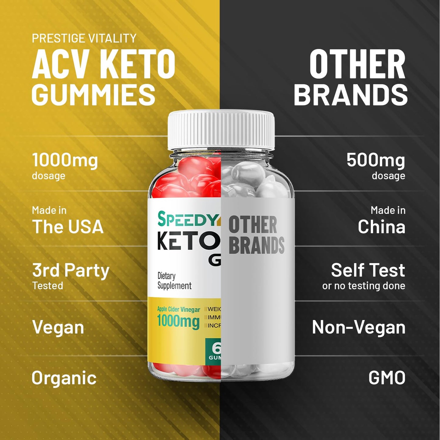 Indelo Speedy Keto ACV Gummies, 120 Gummies