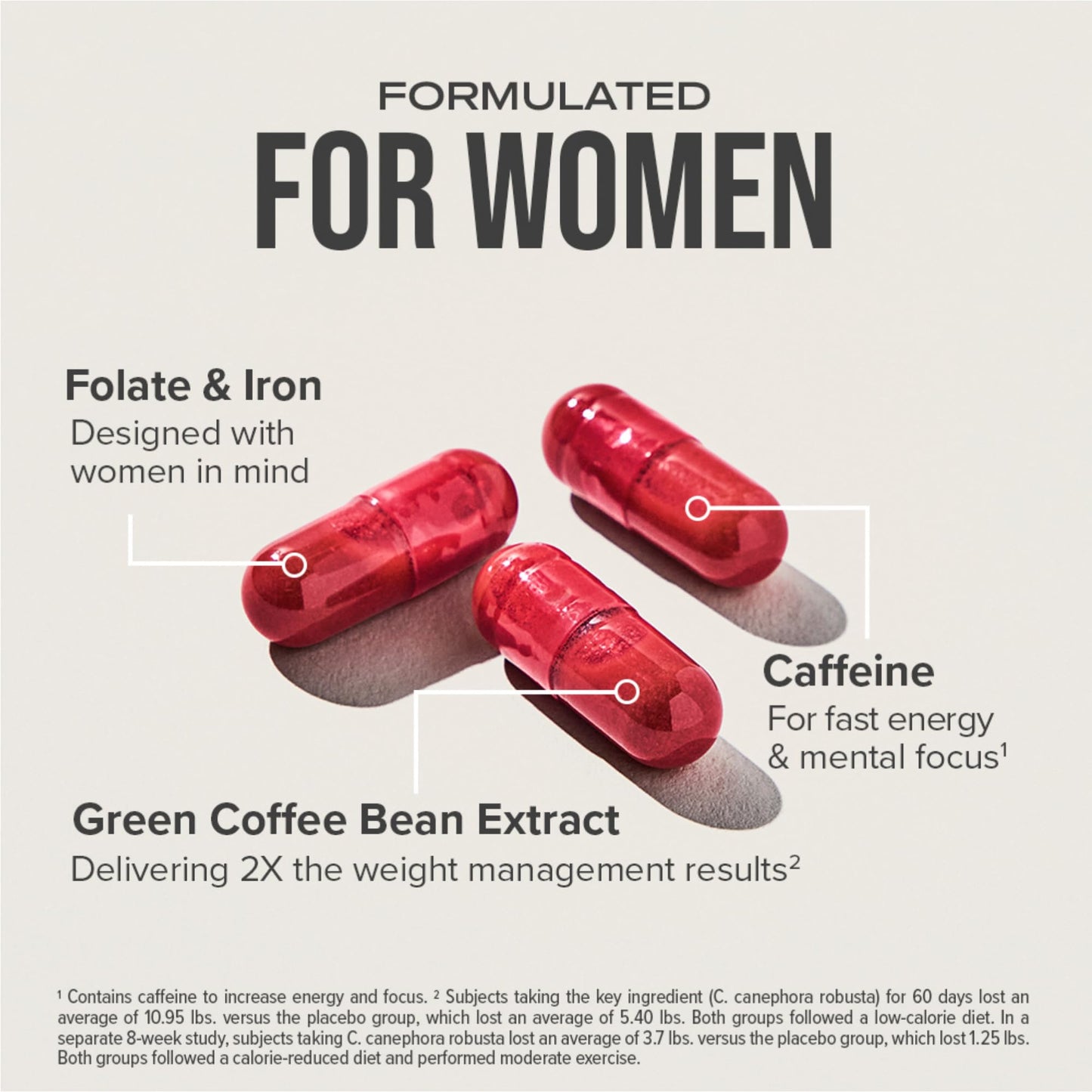 Hydroxycut Women 120 Capsules
