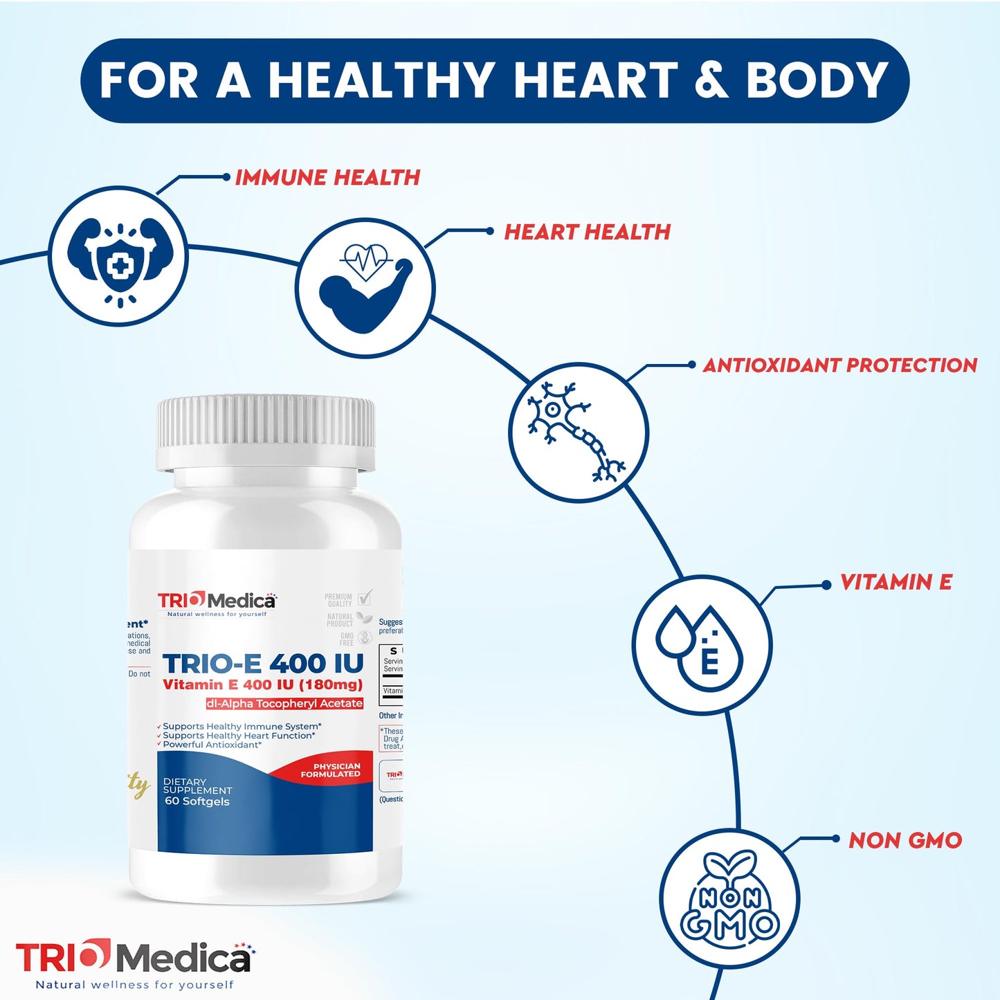 TRIOMEDICA Trio-E 400 IU Vitamin E dl-Alpha Softgels, 60 Count