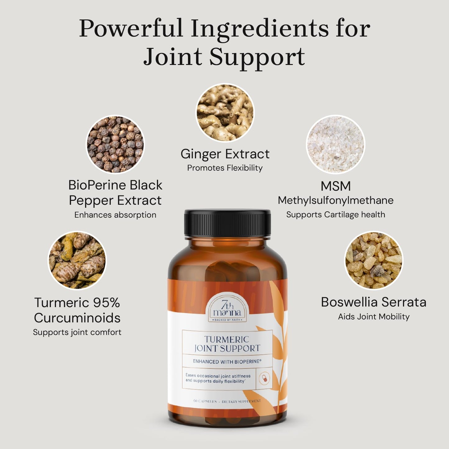 7th Manna Turmeric Curcumin Supplement with Glucosamine, Chondroitin & MSM – Joint Support for Mobility, Flexibility & Comfort – Active Lifestyle Formula – 60 Capsules