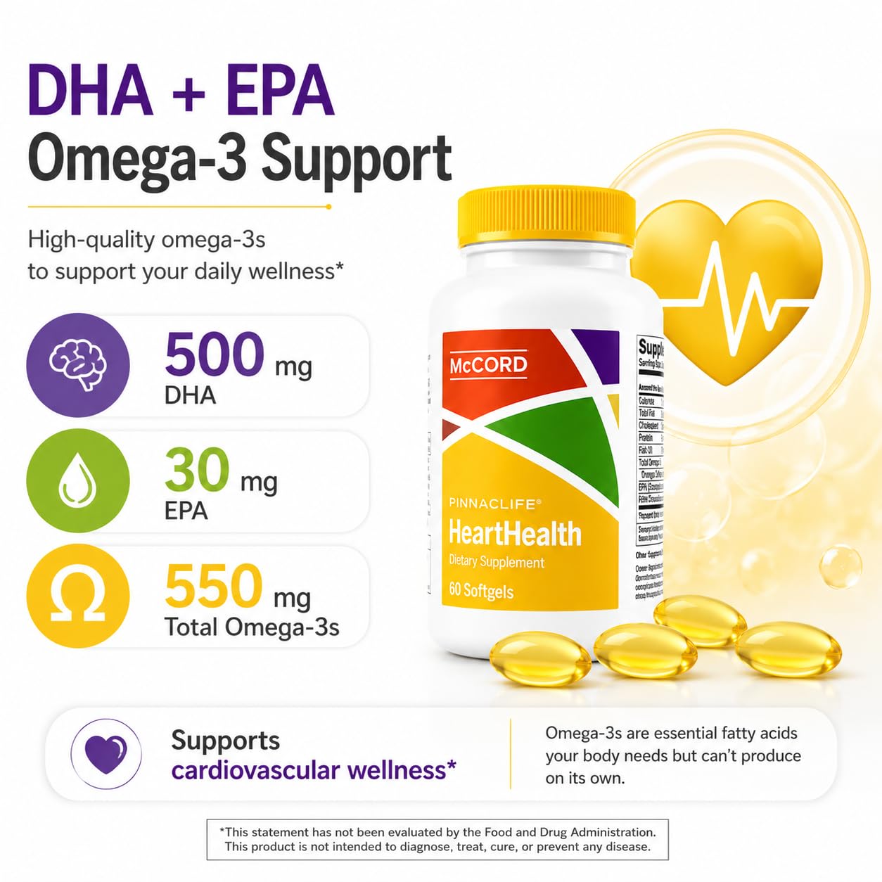 Pinnaclife McCord HeartHealth Omega-3 Fish Oil with Lemon Softgel 60 Count