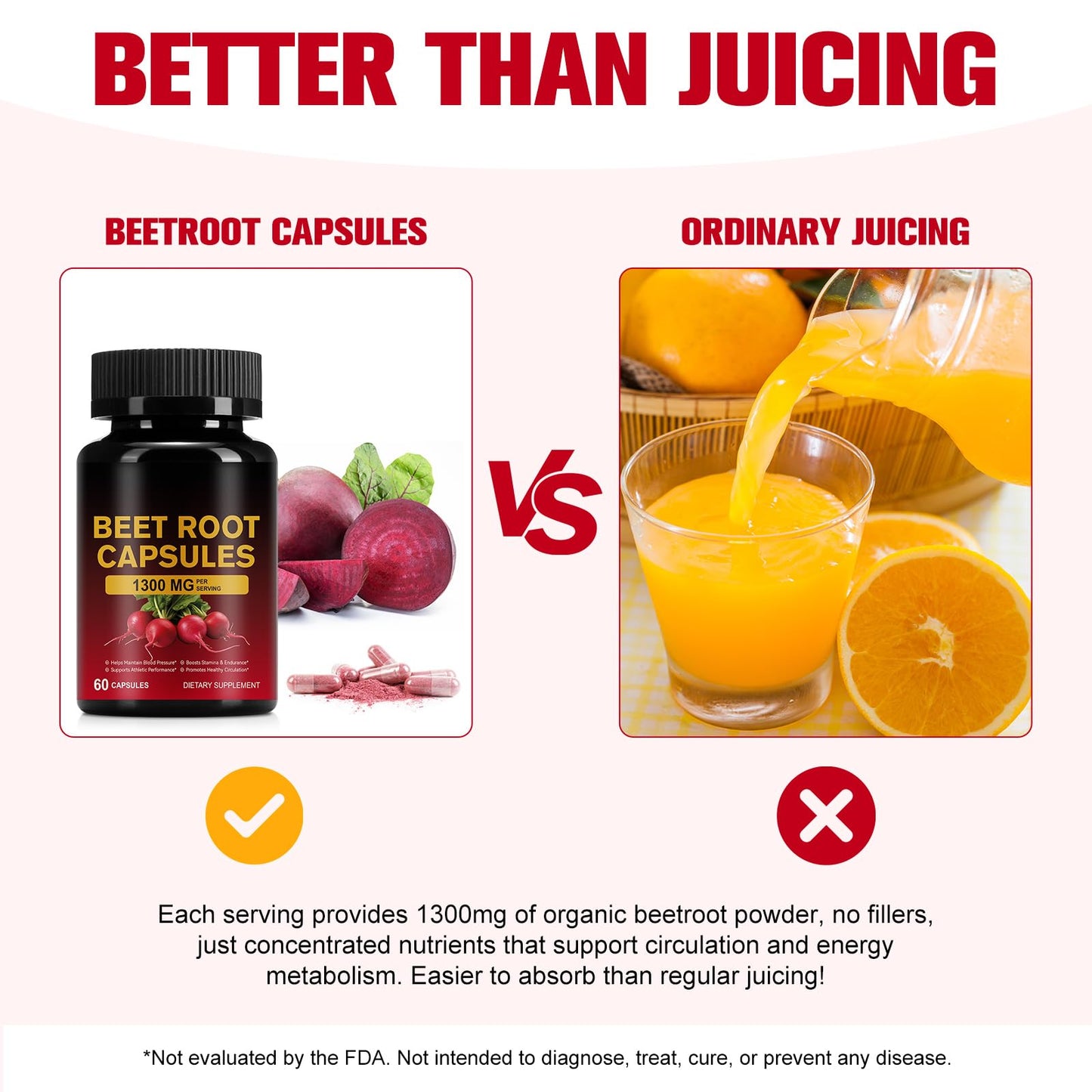 Vceeoy Beetroot 1300mg Capsule, 60 Count